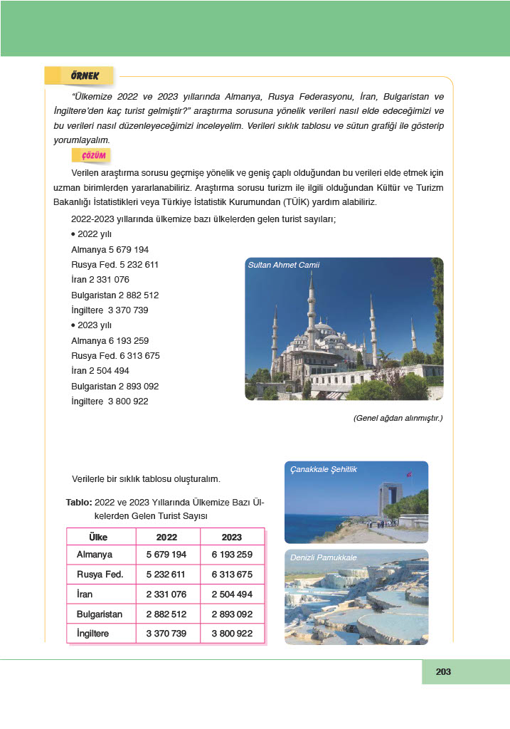6. Sınıf Meb Yayınları Matematik Ders Kitabı Sayfa 203 Cevapları