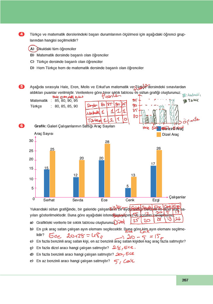 6. Sınıf Meb Yayınları Matematik Ders Kitabı Sayfa 207 Cevapları