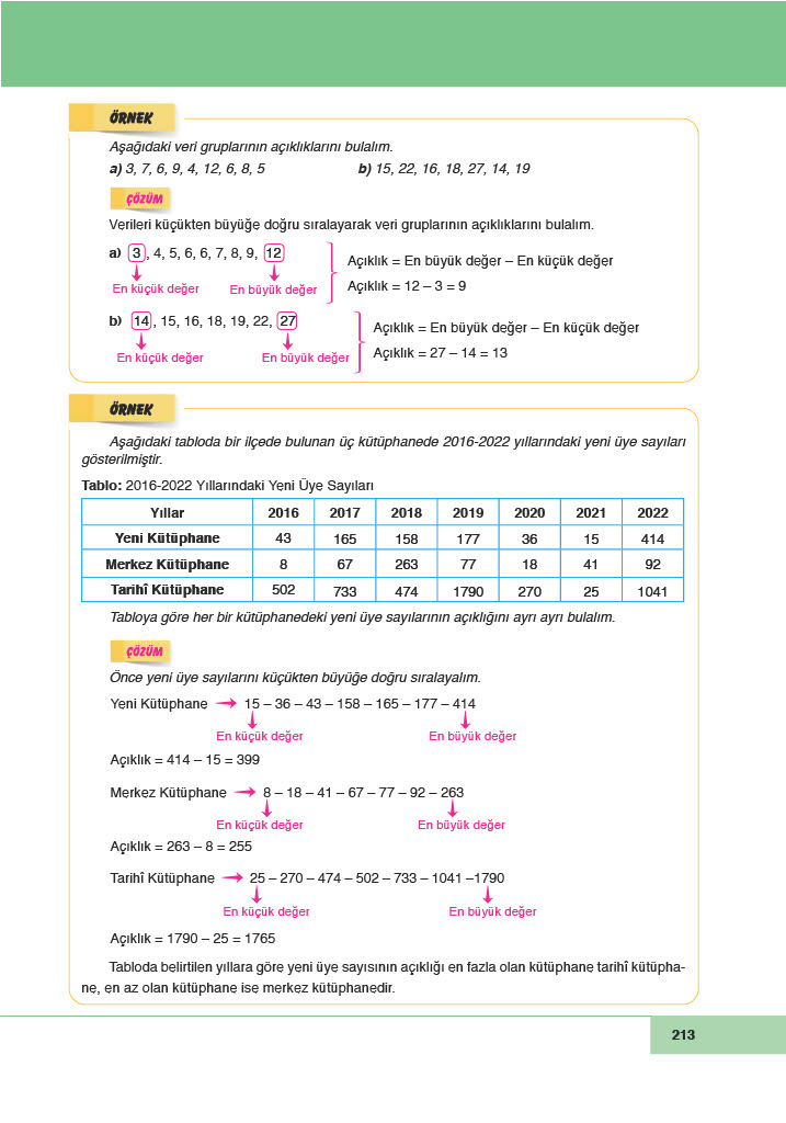 6. Sınıf Meb Yayınları Matematik Ders Kitabı Sayfa 213 Cevapları