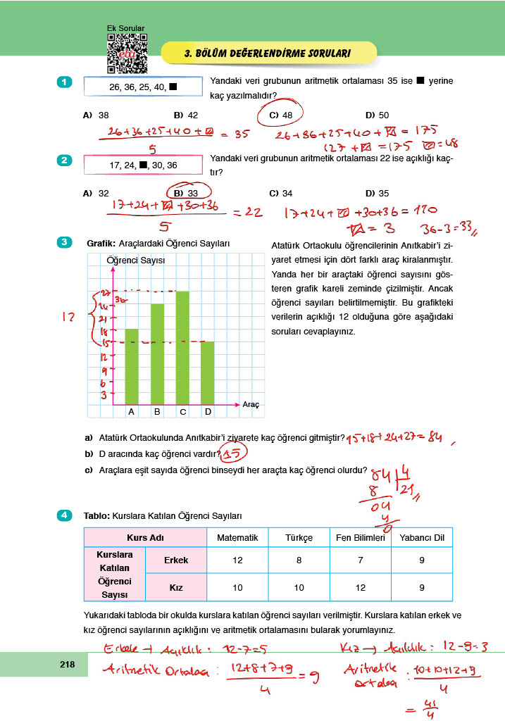 6. Sınıf Meb Yayınları Matematik Ders Kitabı Sayfa 218 Cevapları