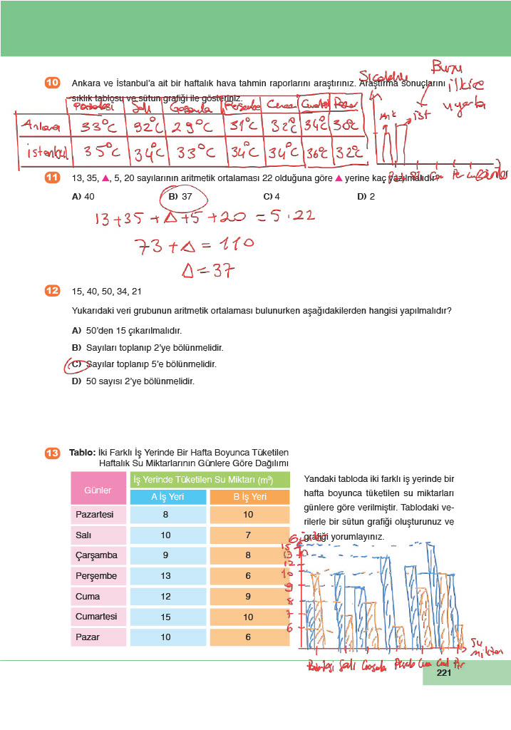 6. Sınıf Meb Yayınları Matematik Ders Kitabı Sayfa 221 Cevapları