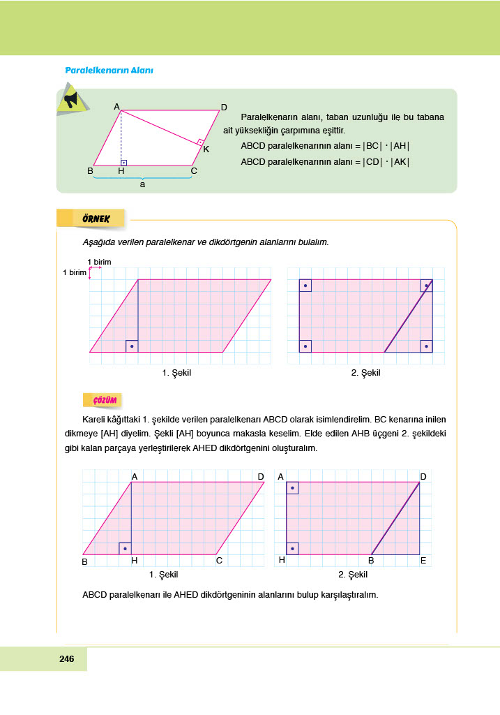 6. Sınıf Meb Yayınları Matematik Ders Kitabı Sayfa 246 Cevapları