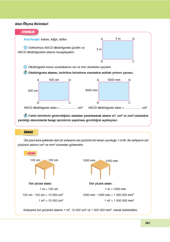 6. Sınıf Meb Yayınları Matematik Ders Kitabı Sayfa 261 Cevapları