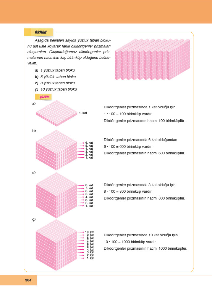 6. Sınıf Meb Yayınları Matematik Ders Kitabı Sayfa 304 Cevapları
