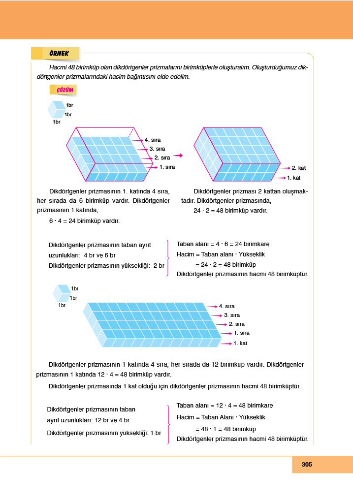 6. Sınıf Meb Yayınları Matematik Ders Kitabı Sayfa 305 Cevapları