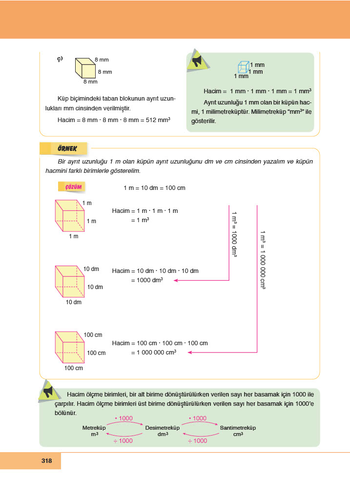 6. Sınıf Meb Yayınları Matematik Ders Kitabı Sayfa 318 Cevapları