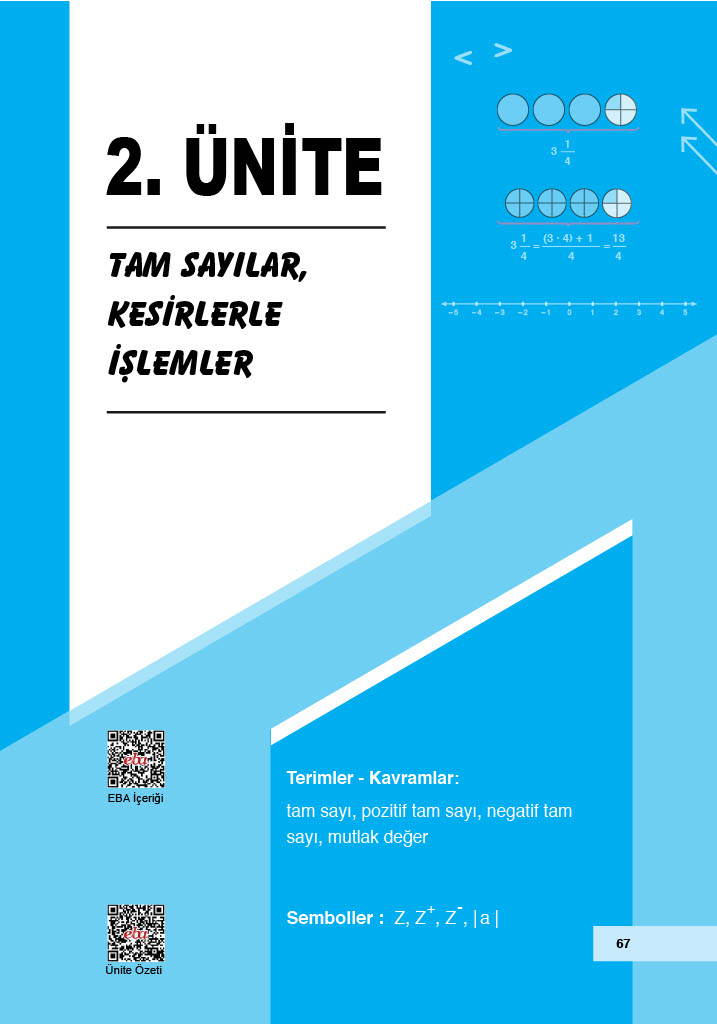 6. Sınıf Meb Yayınları Matematik Ders Kitabı Sayfa 67 Cevapları
