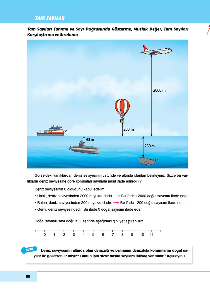 6. Sınıf Meb Yayınları Matematik Ders Kitabı Sayfa 68 Cevapları