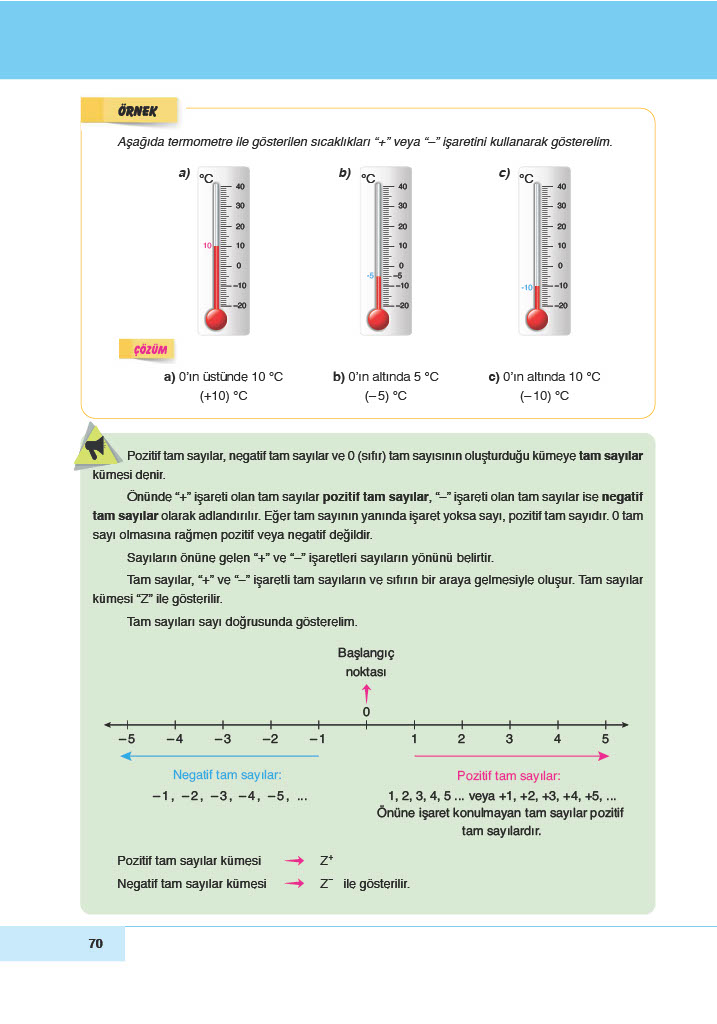 6. Sınıf Meb Yayınları Matematik Ders Kitabı Sayfa 70 Cevapları 6. Sınıf Meb Yayınları Matematik Ders Kitabı Sayfa 70 Cevapları