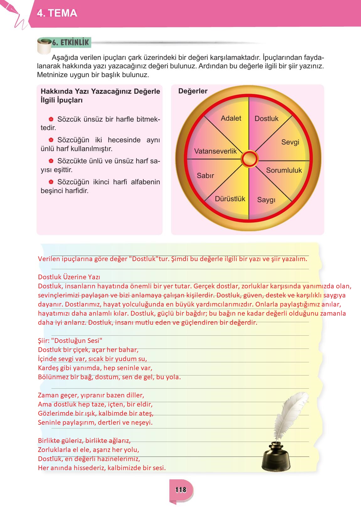 6. Sınıf Meb Yayınları Türkçe Ders Kitabı Sayfa 118 Cevapları