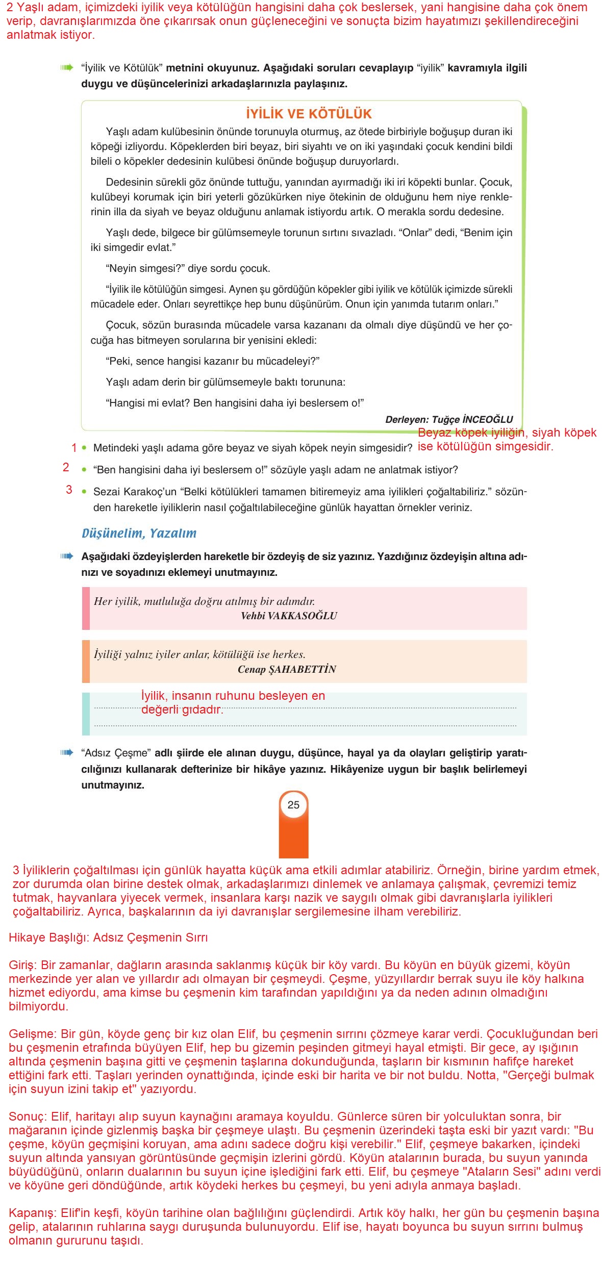 6. Sınıf Yıldırım Yayınları Türkçe Ders Kitabı Sayfa 25 Cevapları