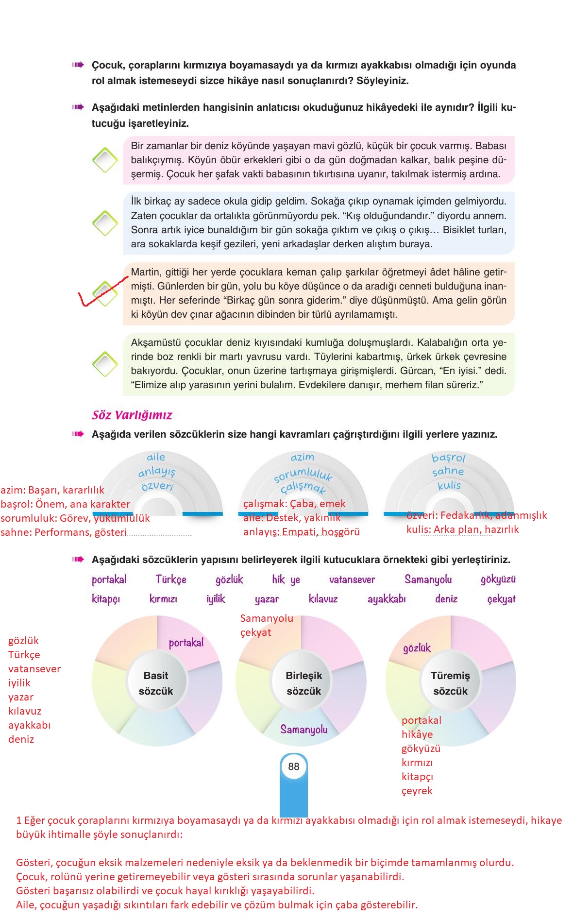 6. Sınıf Yıldırım Yayınları Türkçe Ders Kitabı Sayfa 88 Cevapları 6. Sınıf Yıldırım Yayınları Türkçe Ders Kitabı Sayfa 88 Cevapları