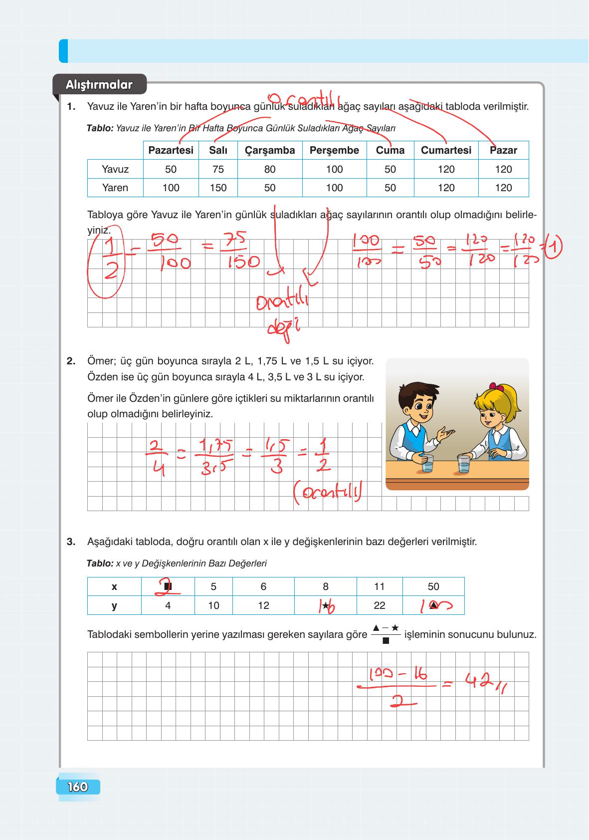 7. Sınıf Edat Yayınları Matematik Ders Kitabı Sayfa 160 Cevapları