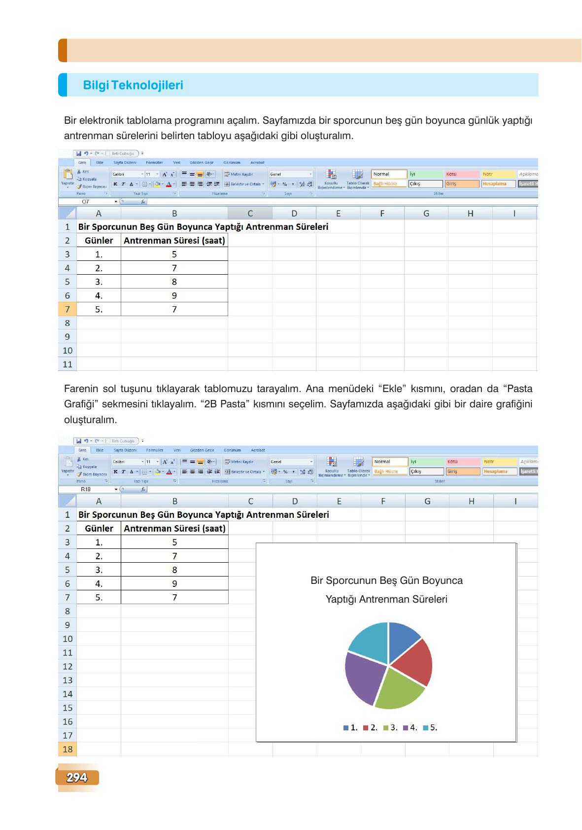 7. Sınıf Edat Yayınları Matematik Ders Kitabı Sayfa 294 Cevapları