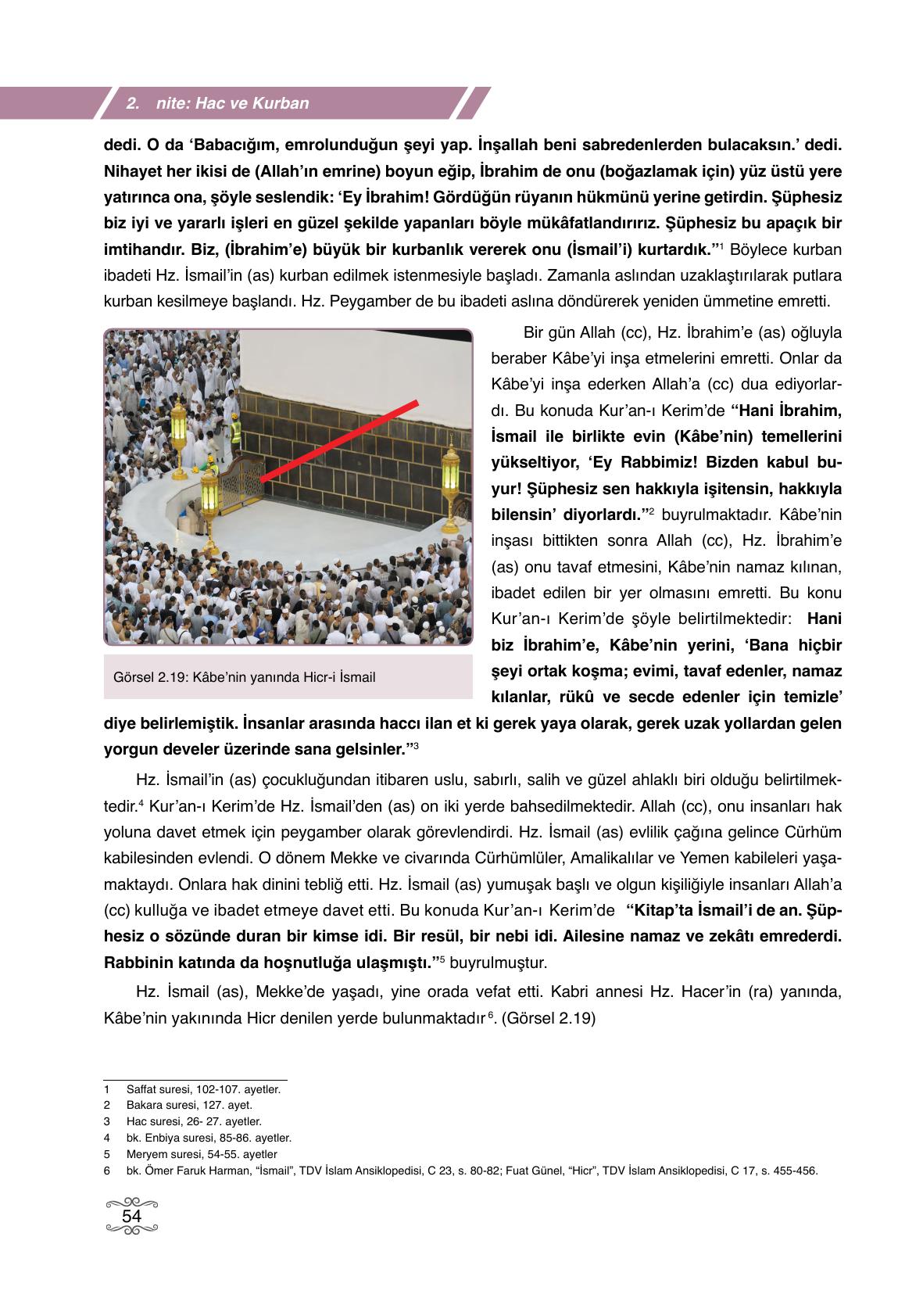 7. Sınıf Erkad Yayıncılık Din Kültürü Ve Ahlak Bilgisi Ders Kitabı Sayfa 54 Cevapları