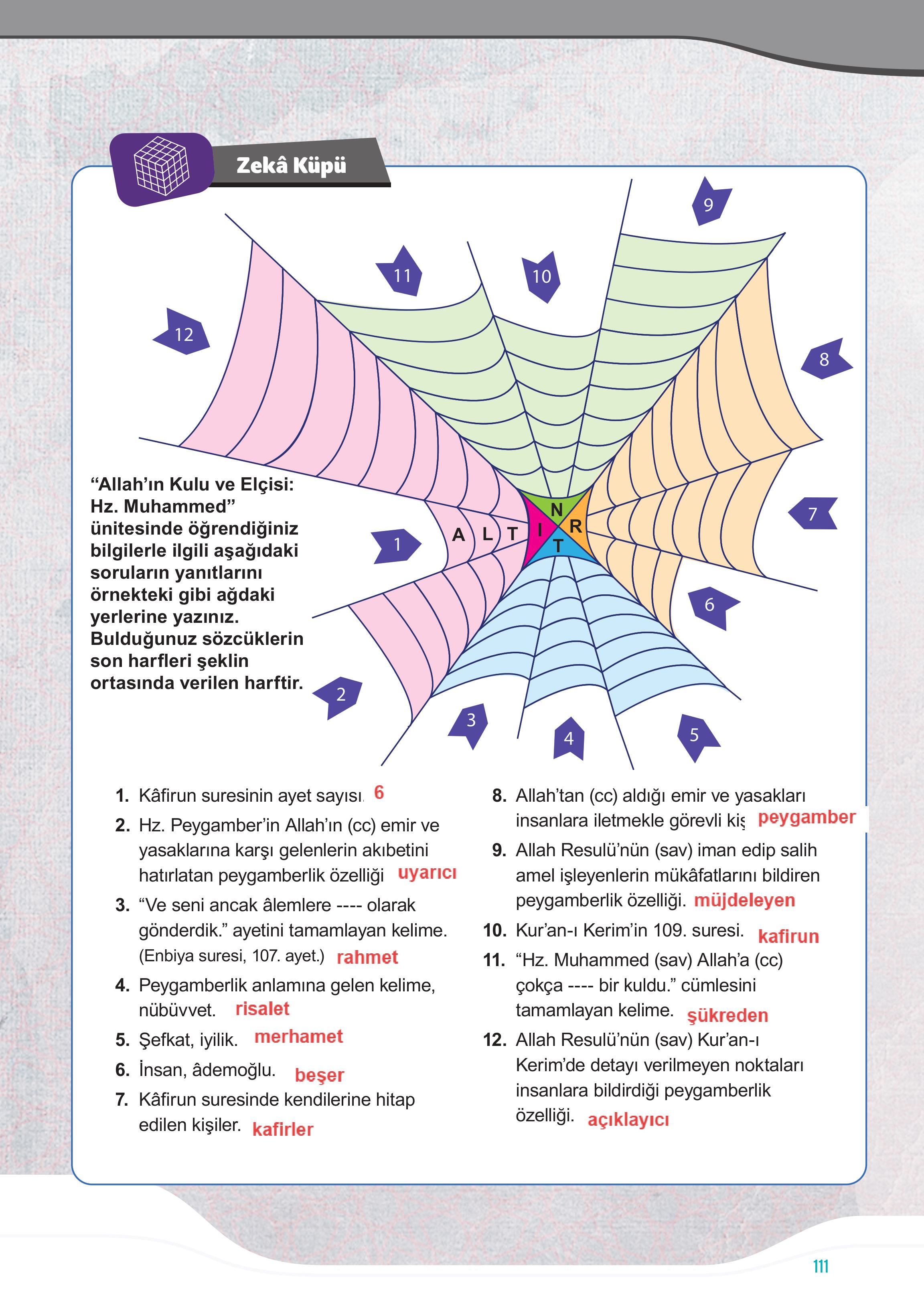 7. Sınıf Meb Yayınları Din Kültürü Ve Ahlak Bilgisi Ders Kitabı Sayfa 111 Cevapları