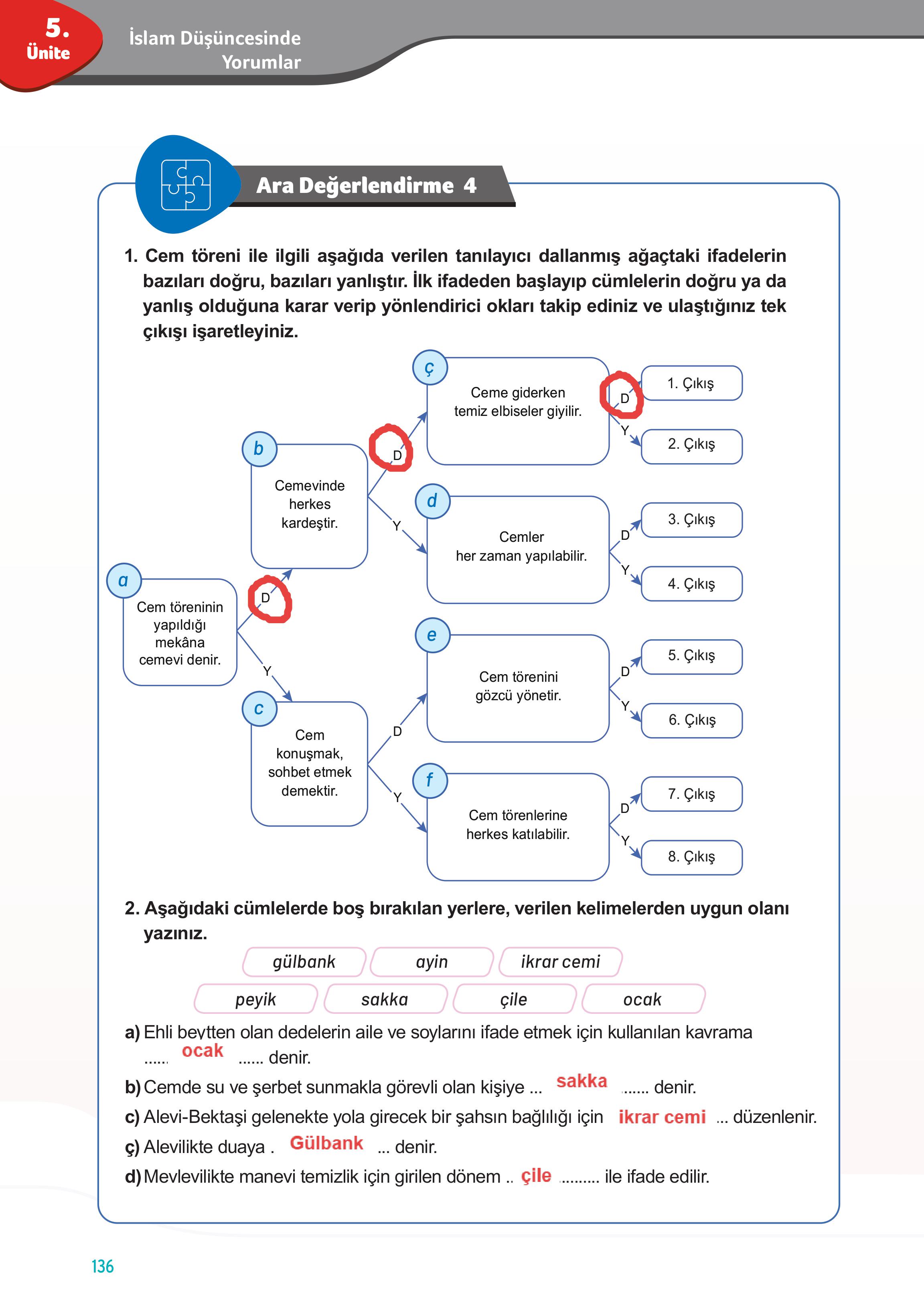 7. Sınıf Meb Yayınları Din Kültürü Ve Ahlak Bilgisi Ders Kitabı Sayfa 136 Cevapları