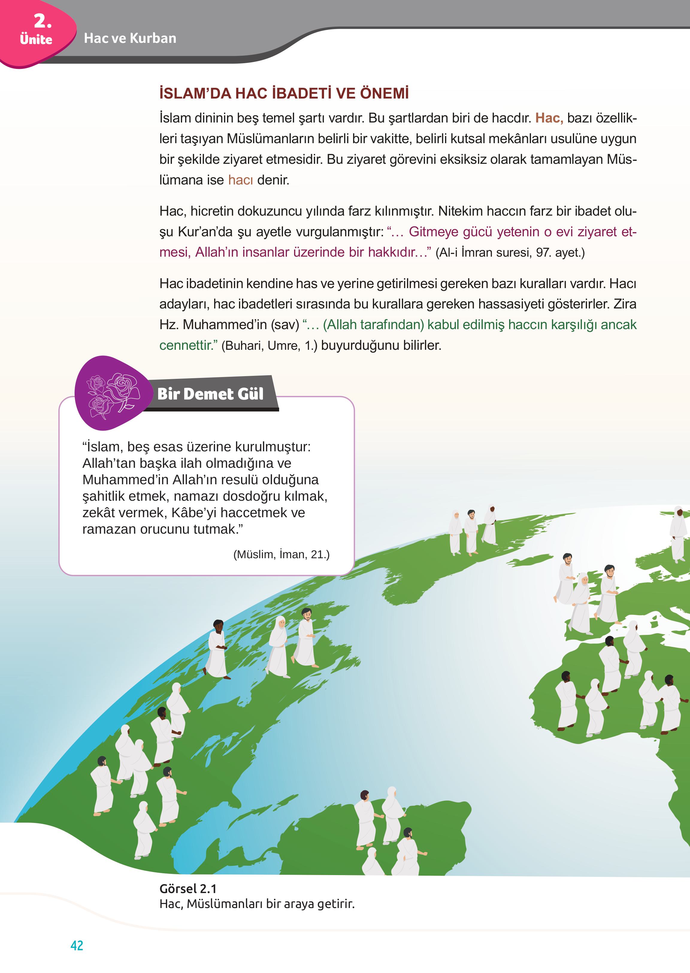 7. Sınıf Meb Yayınları Din Kültürü Ve Ahlak Bilgisi Ders Kitabı Sayfa 42 Cevapları