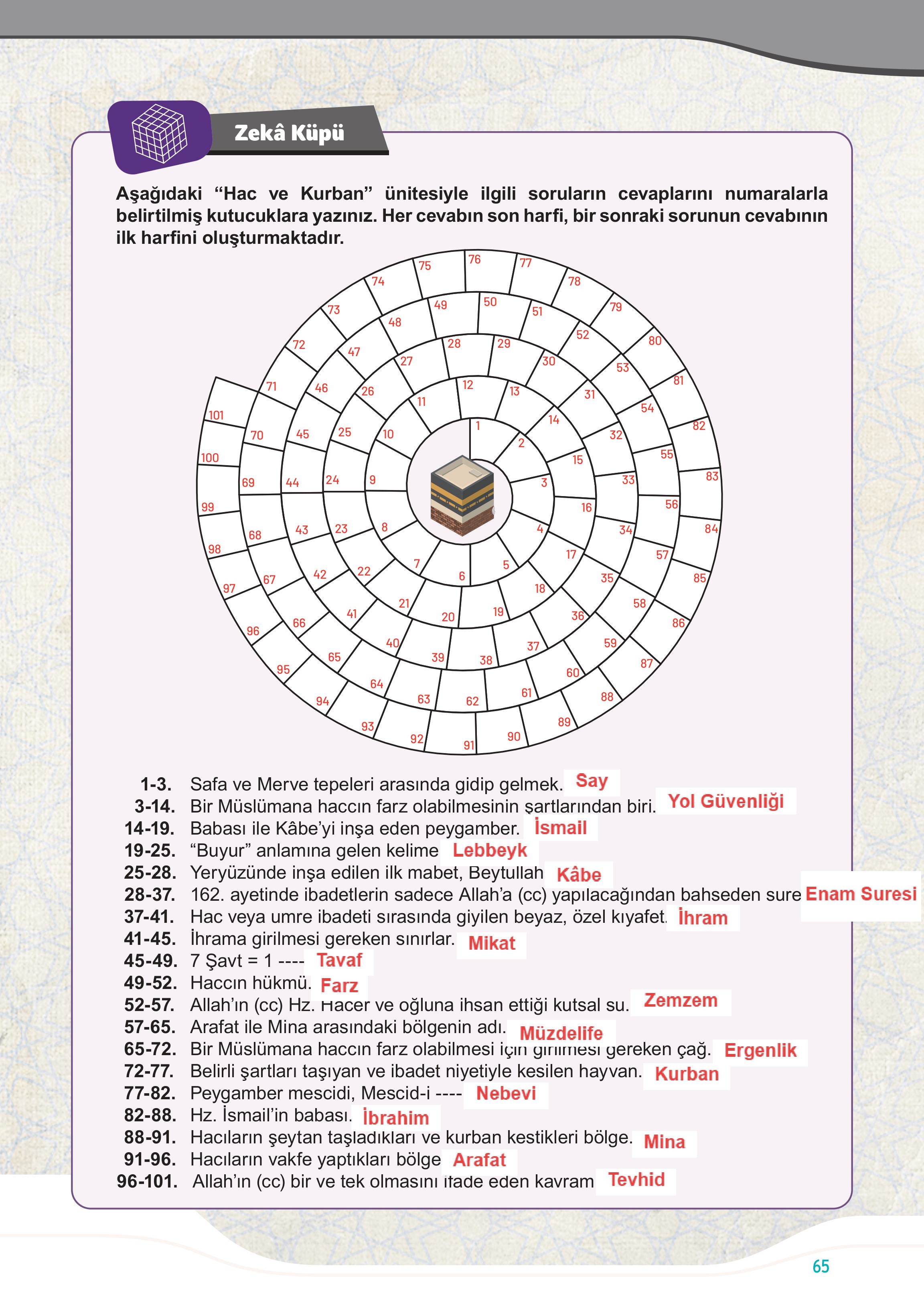 7. Sınıf Meb Yayınları Din Kültürü Ve Ahlak Bilgisi Ders Kitabı Sayfa 65 Cevapları