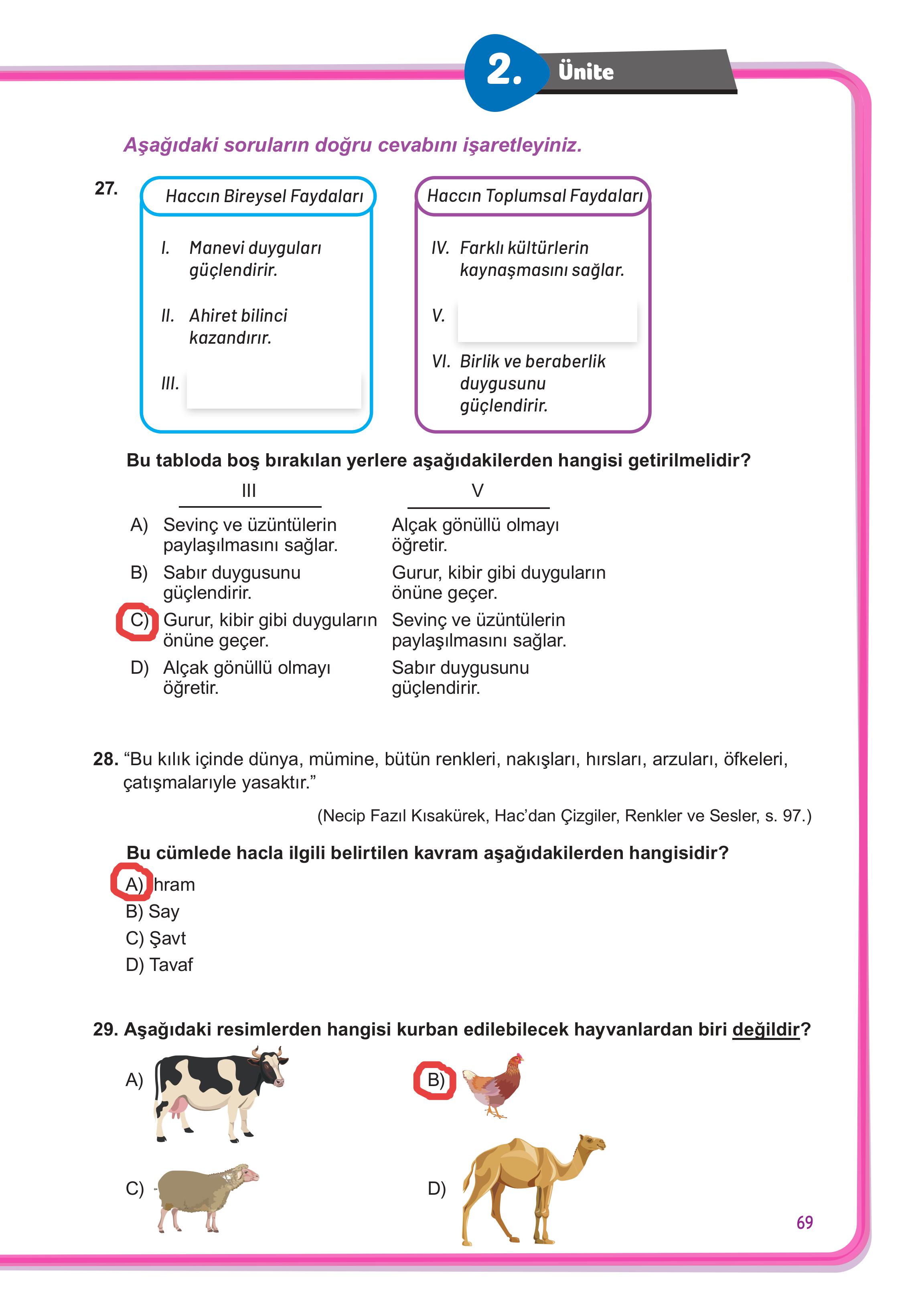 7. Sınıf Meb Yayınları Din Kültürü Ve Ahlak Bilgisi Ders Kitabı Sayfa 69 Cevapları