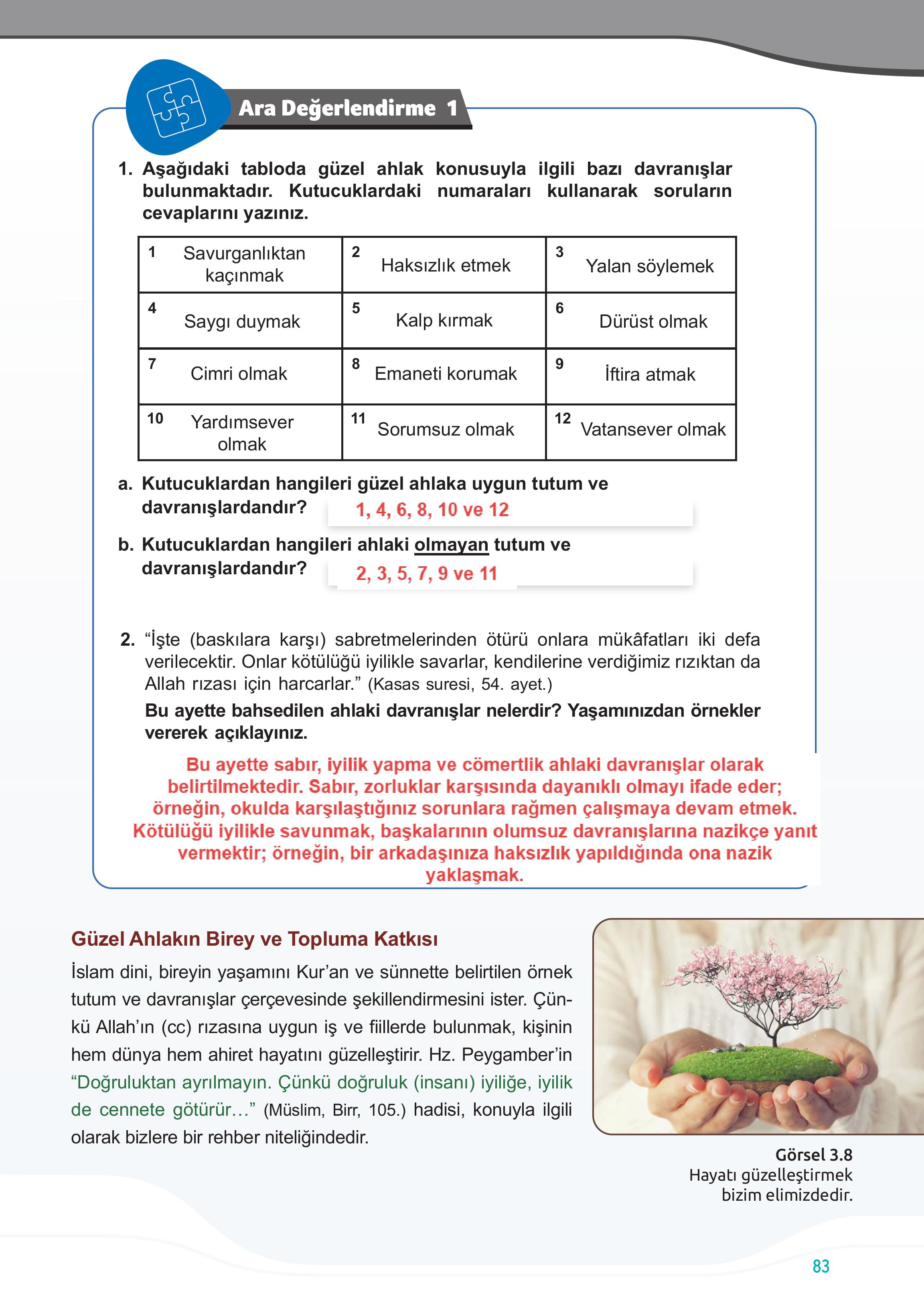 7. Sınıf Meb Yayınları Din Kültürü Ve Ahlak Bilgisi Ders Kitabı Sayfa 83 Cevapları 7. Sınıf Meb Yayınları Din Kültürü Ve Ahlak Bilgisi Ders Kitabı Sayfa 83 Cevapları