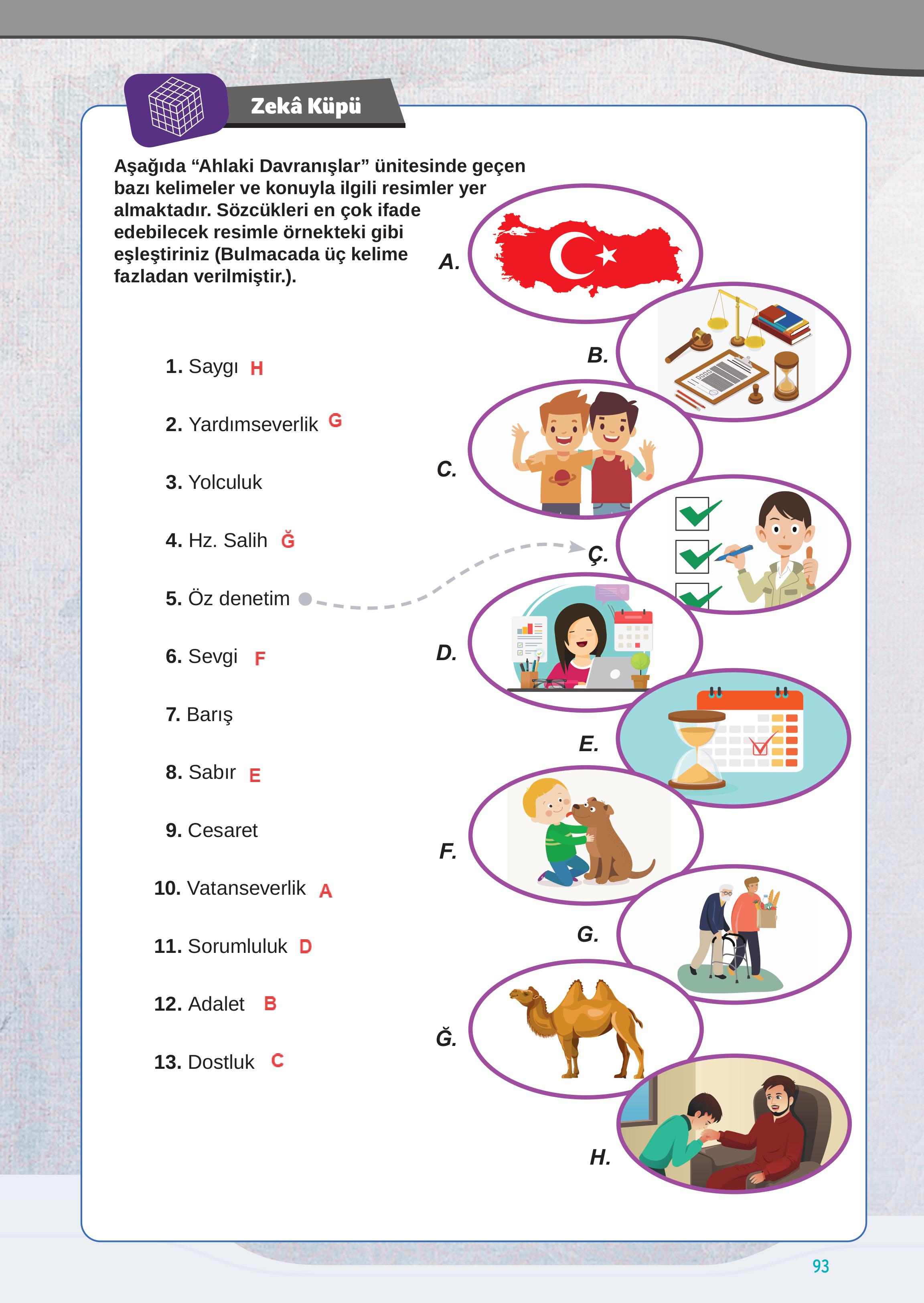 7. Sınıf Meb Yayınları Din Kültürü Ve Ahlak Bilgisi Ders Kitabı Sayfa 93 Cevapları