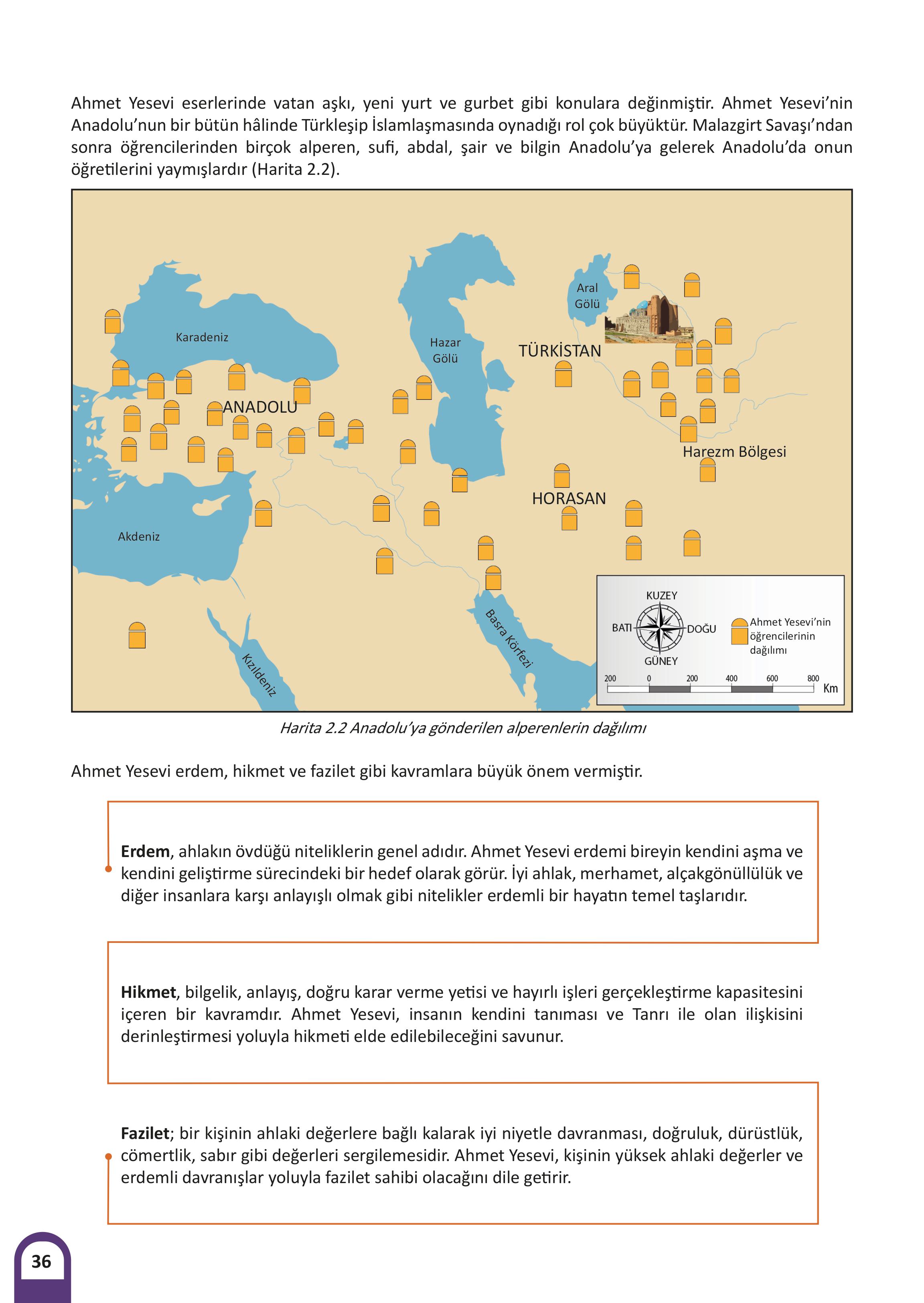7. Sınıf Meb Yayınları Kültür Ve Medeniyetimize Yön Verenler Ders Kitabı Sayfa 37 Cevapları
