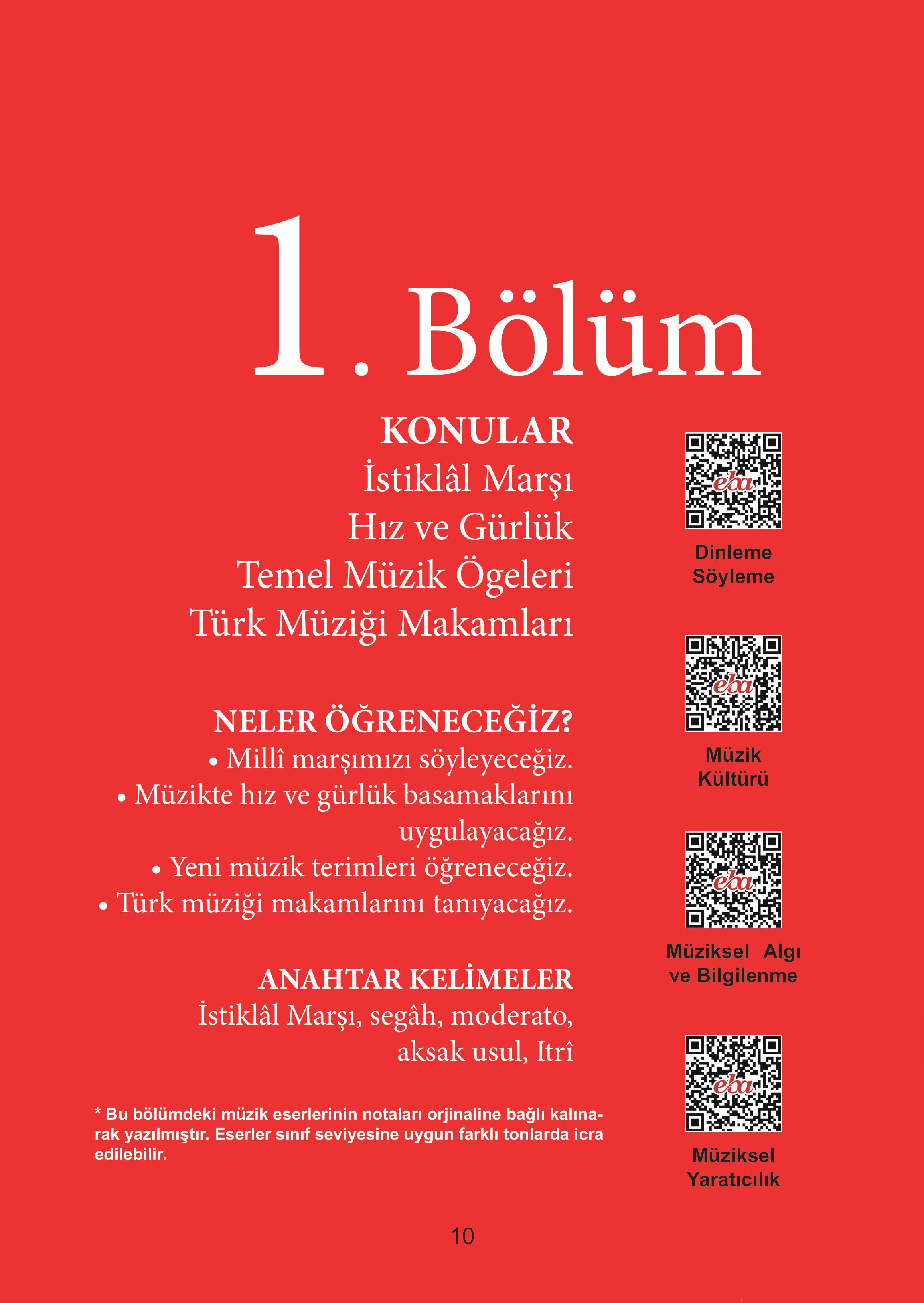 7. Sınıf Meb Yayınları Müzik Ders Kitabı Sayfa 10 Cevapları