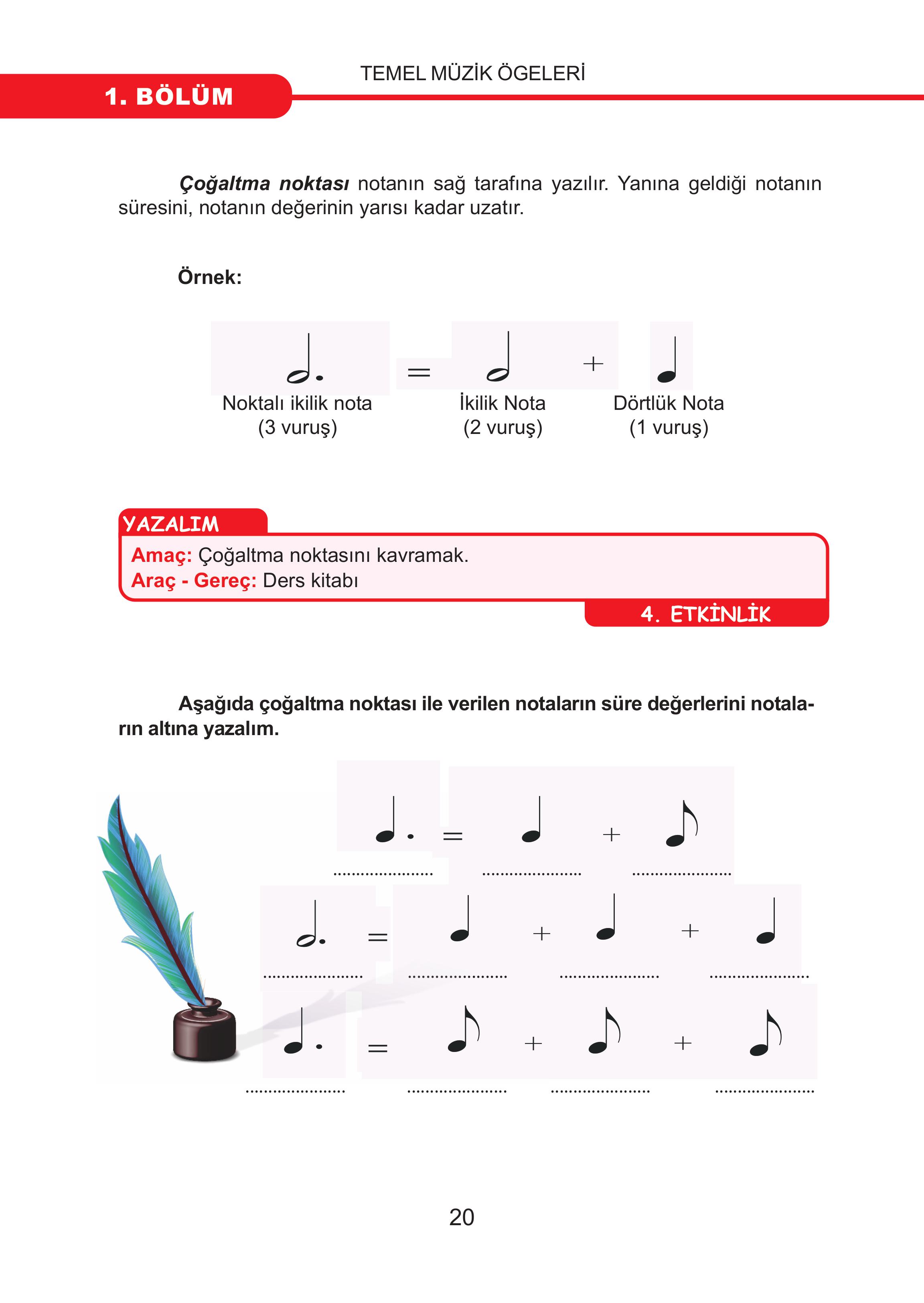 7. Sınıf Meb Yayınları Müzik Ders Kitabı Sayfa 20 Cevapları 7. Sınıf Meb Yayınları Müzik Ders Kitabı Sayfa 20 Cevapları
