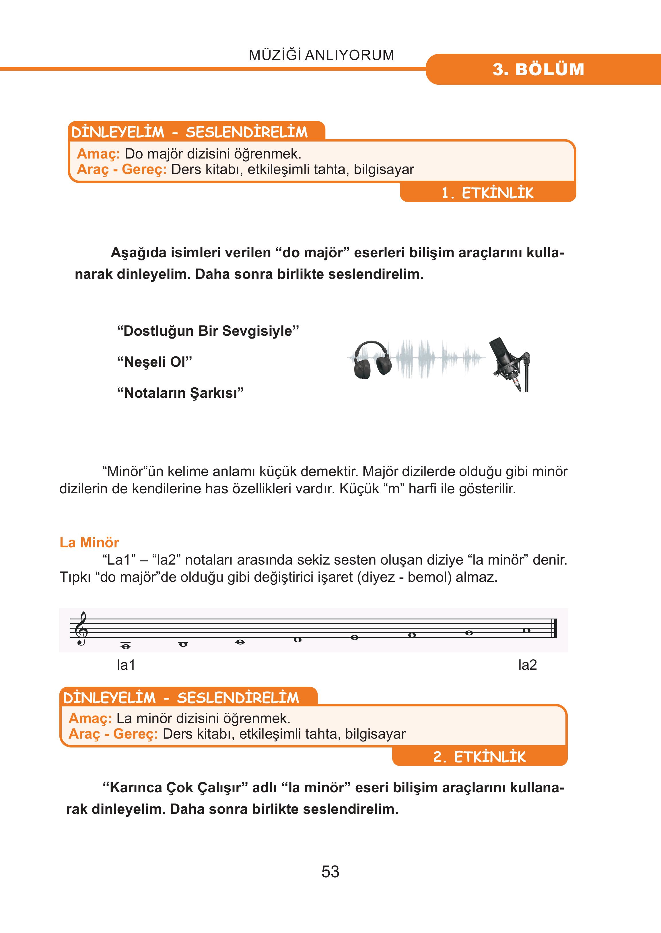 7. Sınıf Meb Yayınları Müzik Ders Kitabı Sayfa 53 Cevapları