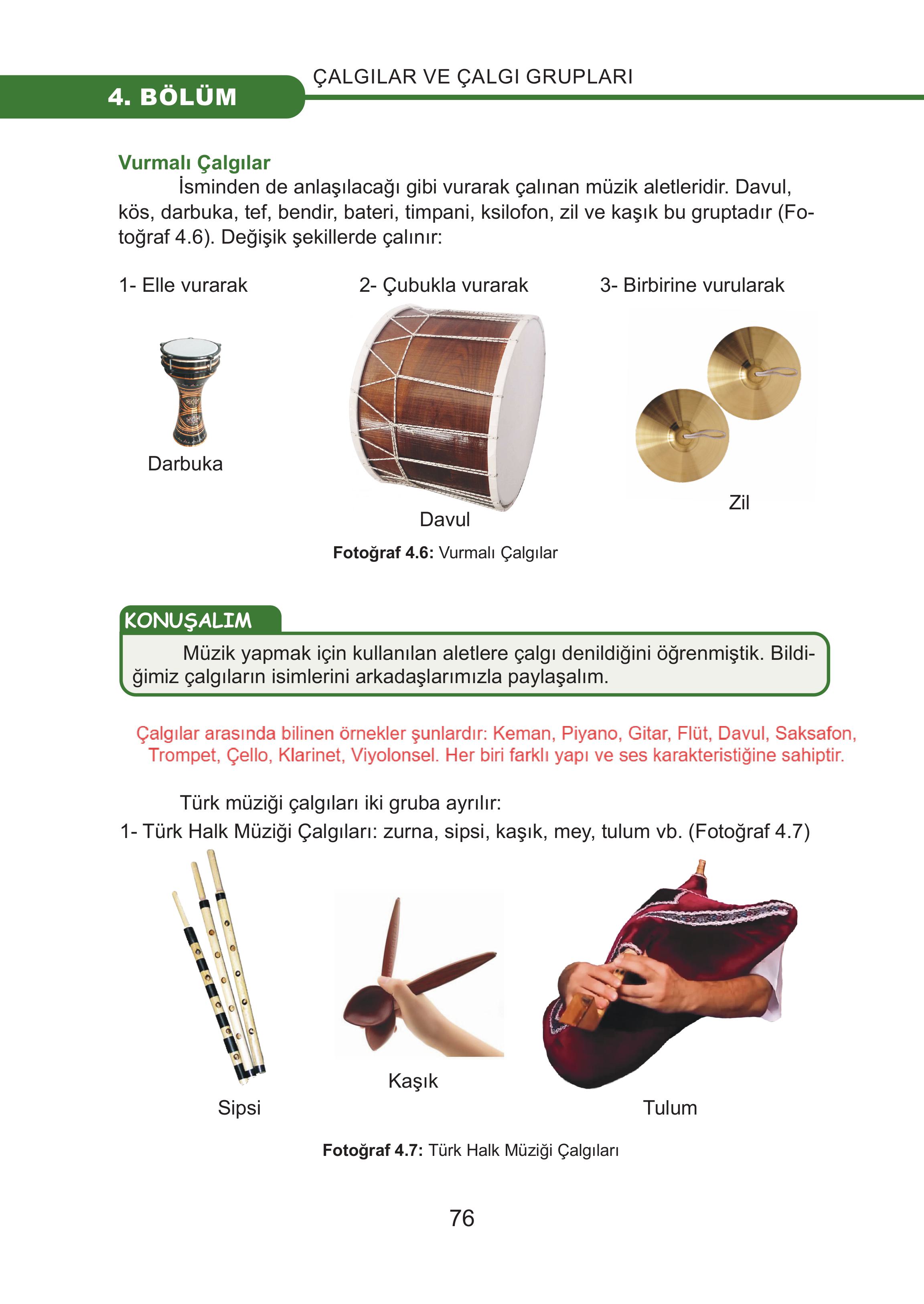 7. Sınıf Meb Yayınları Müzik Ders Kitabı Sayfa 76 Cevapları