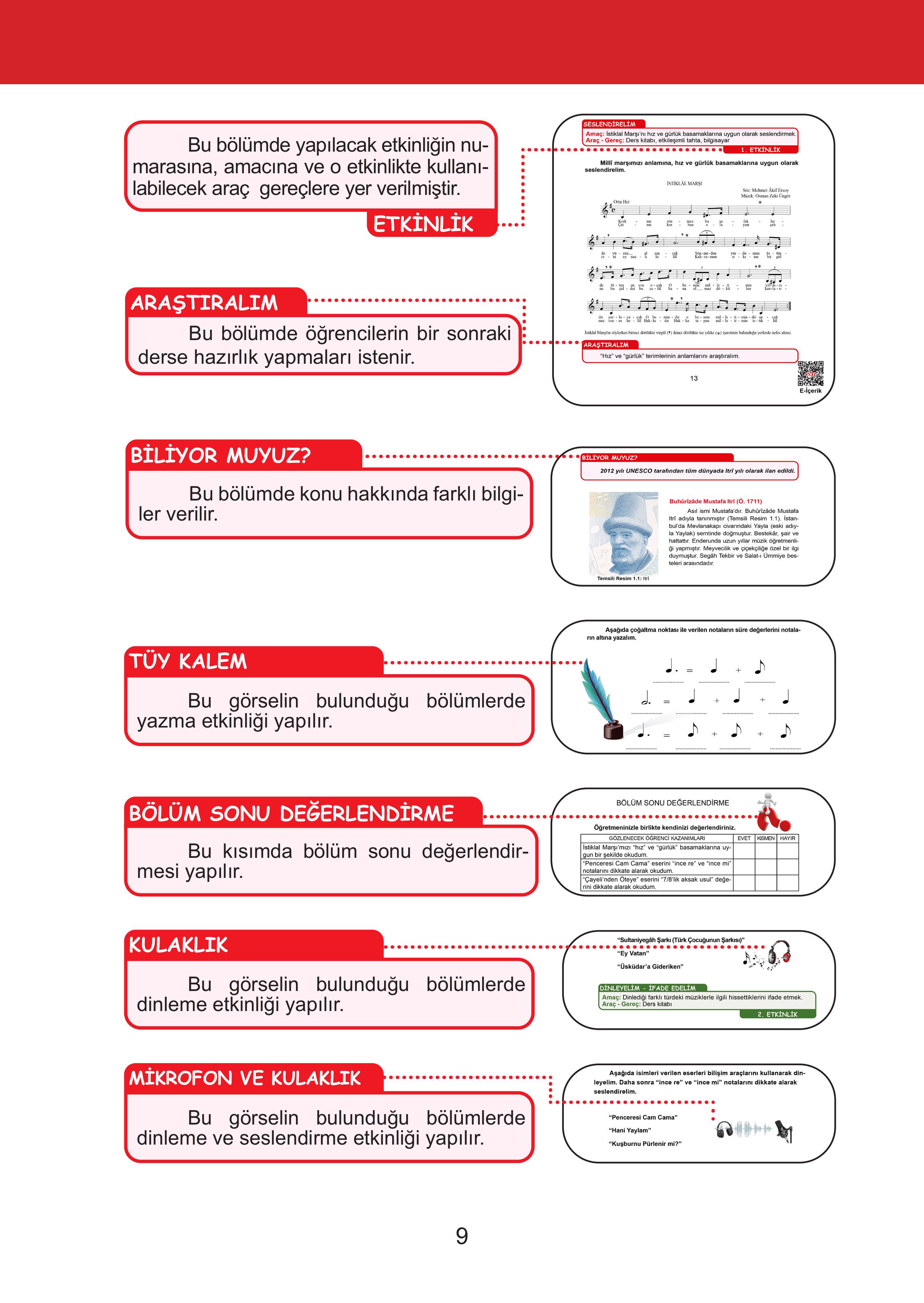 7. Sınıf Meb Yayınları Müzik Ders Kitabı Sayfa 9 Cevapları