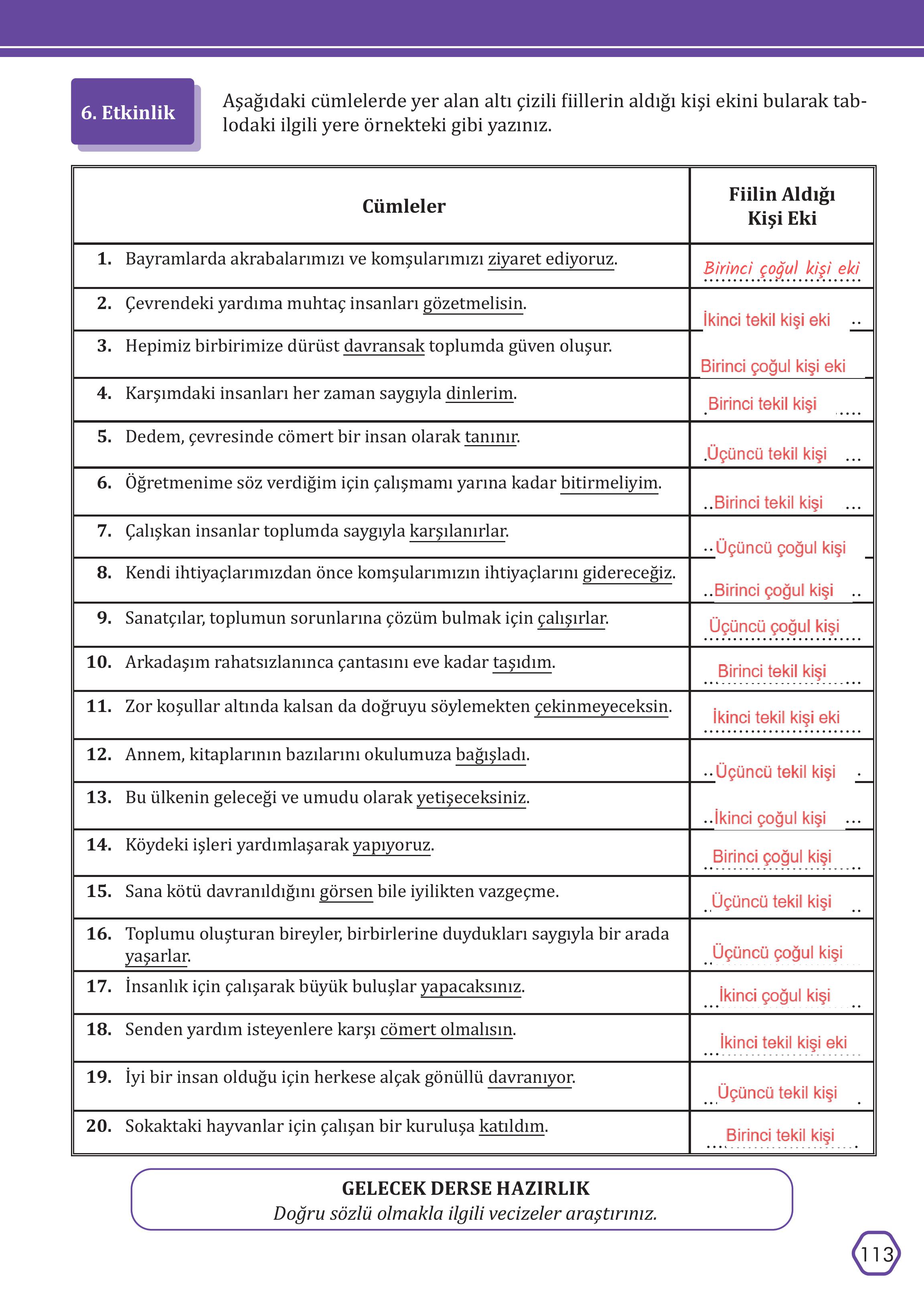 7. Sınıf Meb Yayınları Türkçe Ders Kitabı Sayfa 113 Cevapları