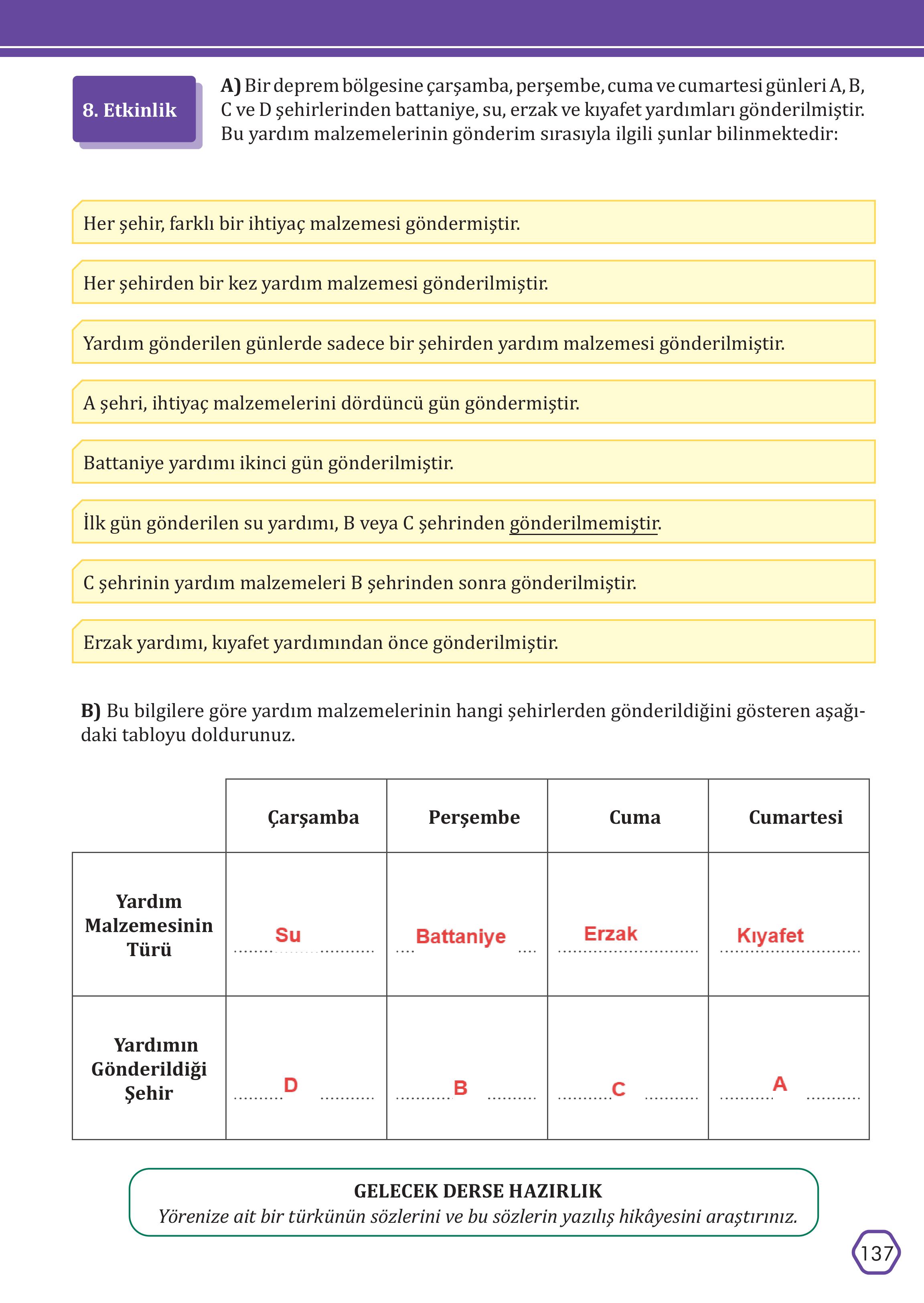 7. Sınıf Meb Yayınları Türkçe Ders Kitabı Sayfa 137 Cevapları