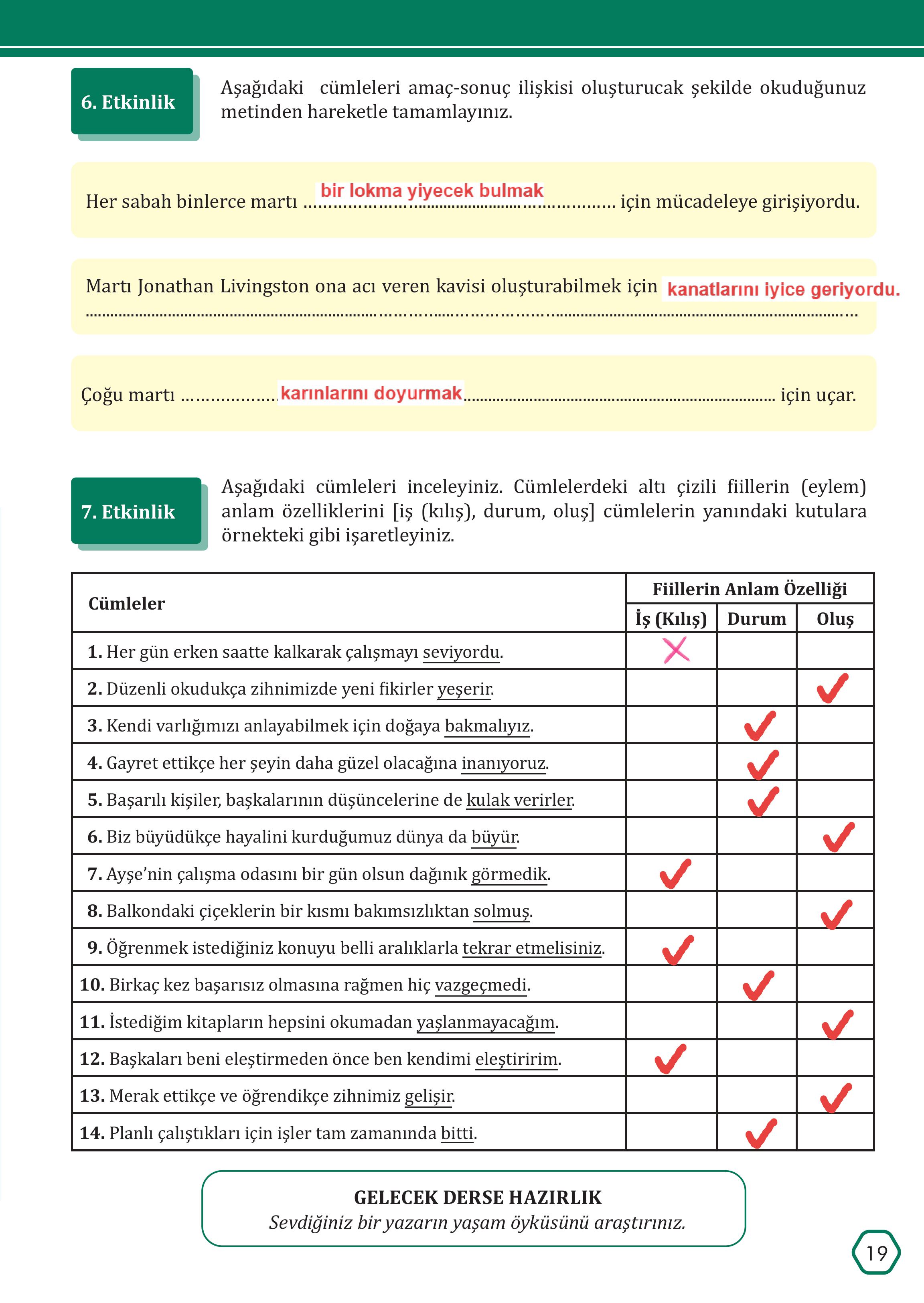 7. Sınıf Meb Yayınları Türkçe Ders Kitabı Sayfa 19 Cevapları