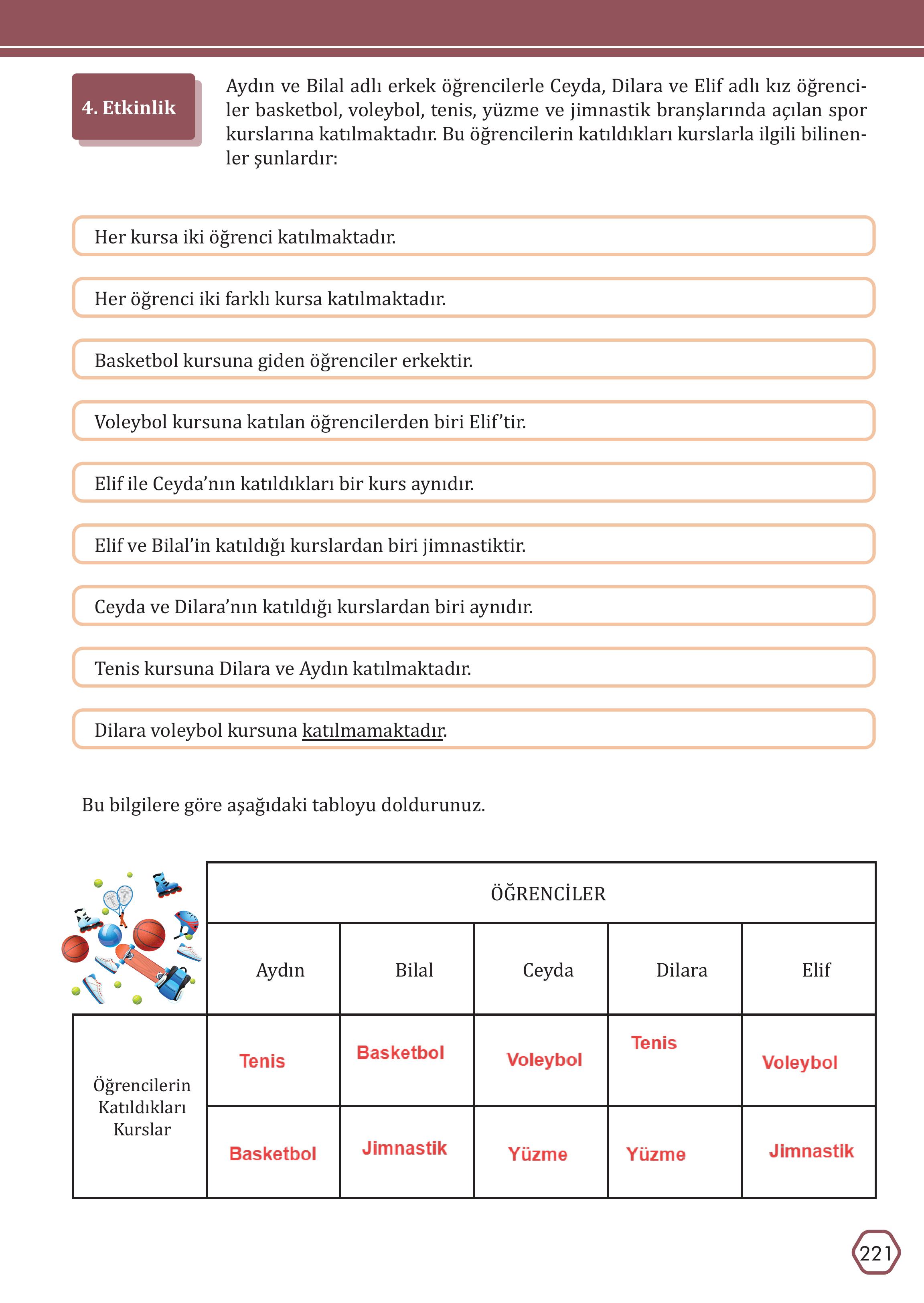 7. Sınıf Meb Yayınları Türkçe Ders Kitabı Sayfa 221 Cevapları