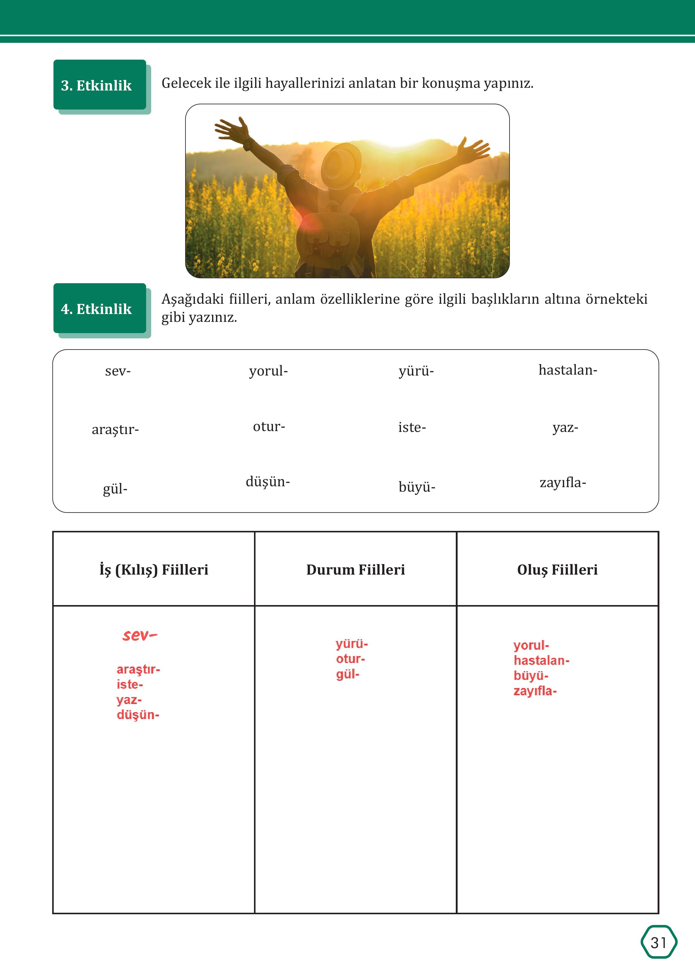 7. Sınıf Meb Yayınları Türkçe Ders Kitabı Sayfa 31 Cevapları 7. Sınıf Meb Yayınları Türkçe Ders Kitabı Sayfa 31 Cevapları