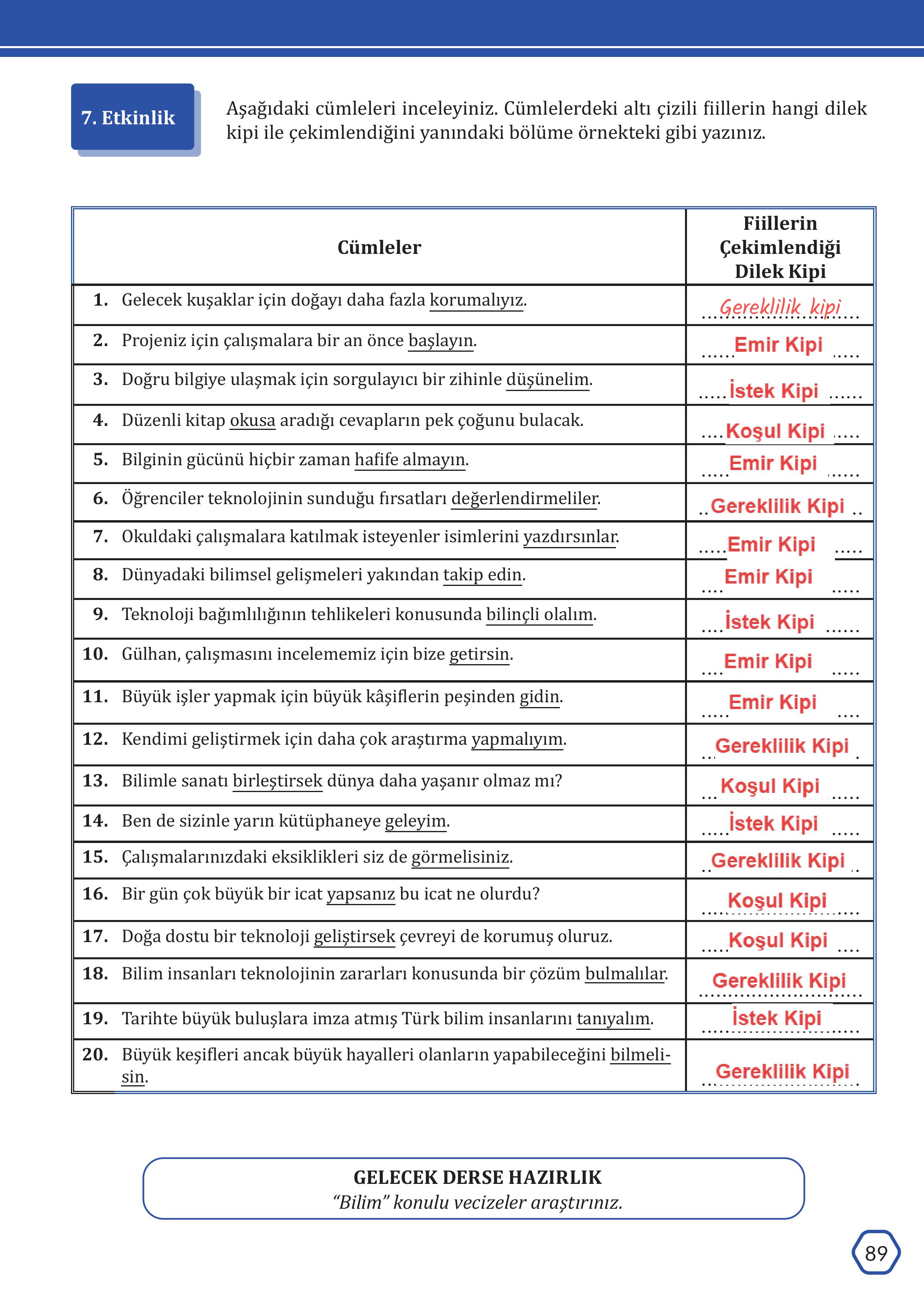 7. Sınıf Meb Yayınları Türkçe Ders Kitabı Sayfa 89 Cevapları