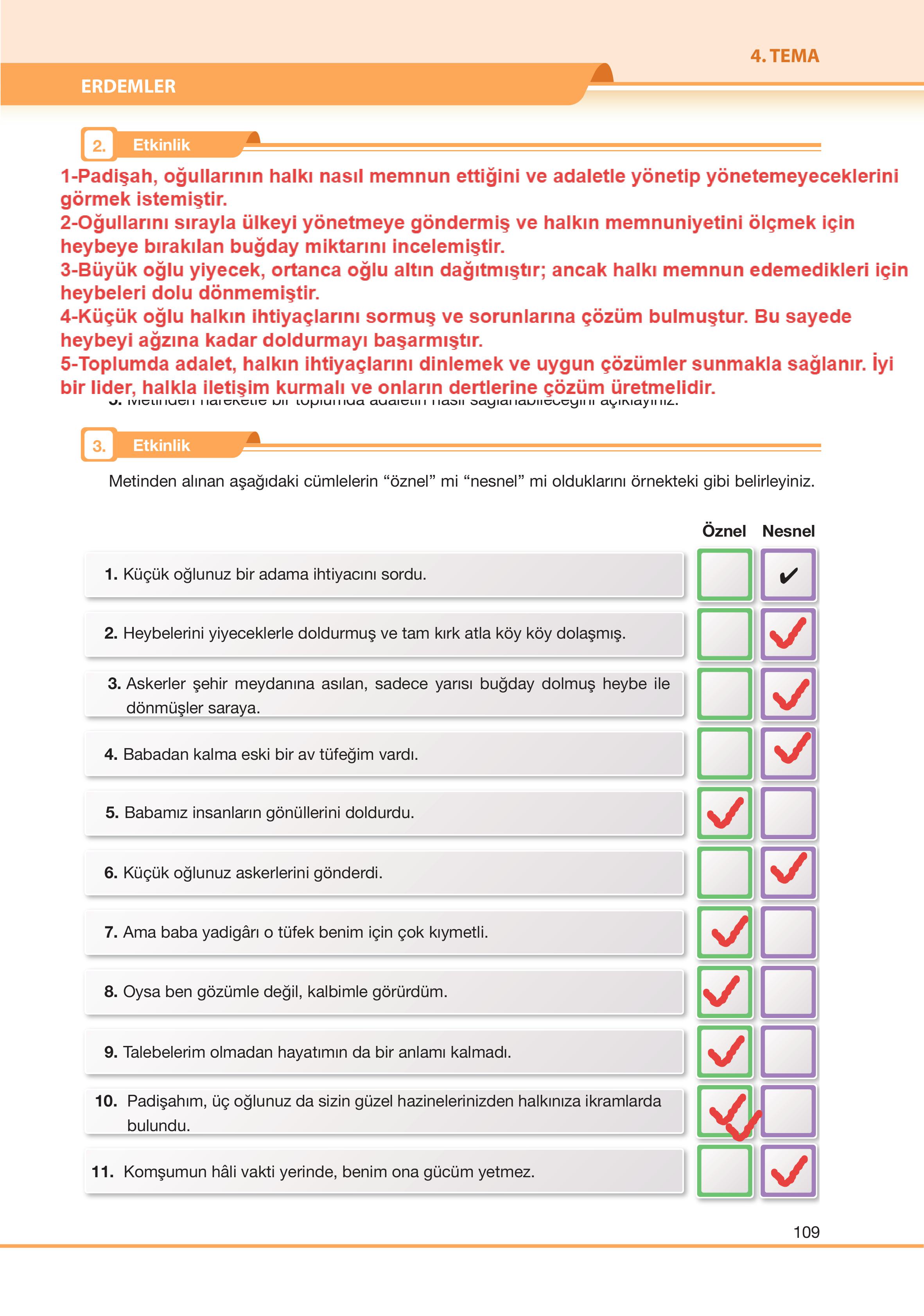 7. Sınıf Özgün Yayıncılık Türkçe Ders Kitabı Sayfa 109 Cevapları