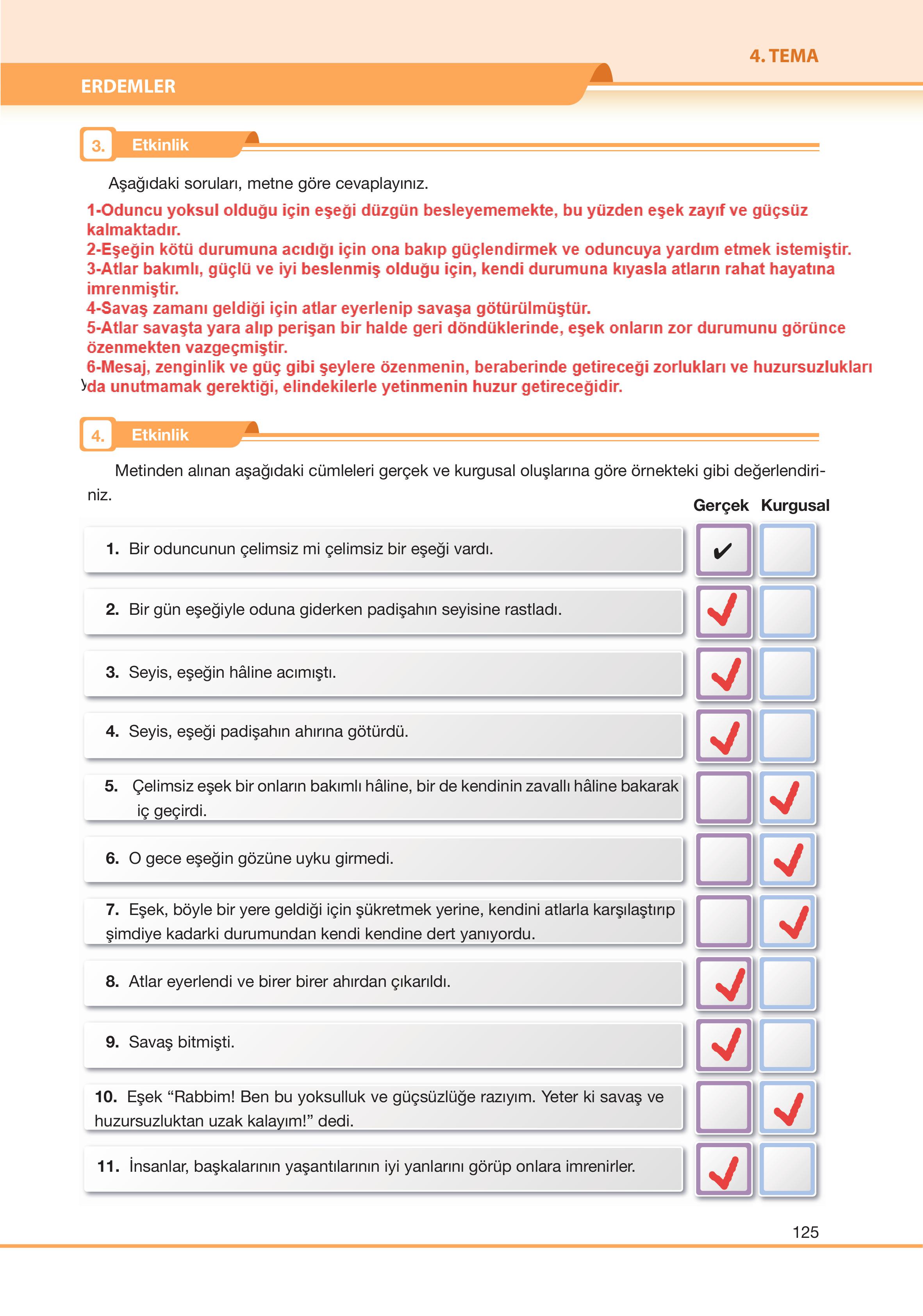 7. Sınıf Özgün Yayıncılık Türkçe Ders Kitabı Sayfa 125 Cevapları