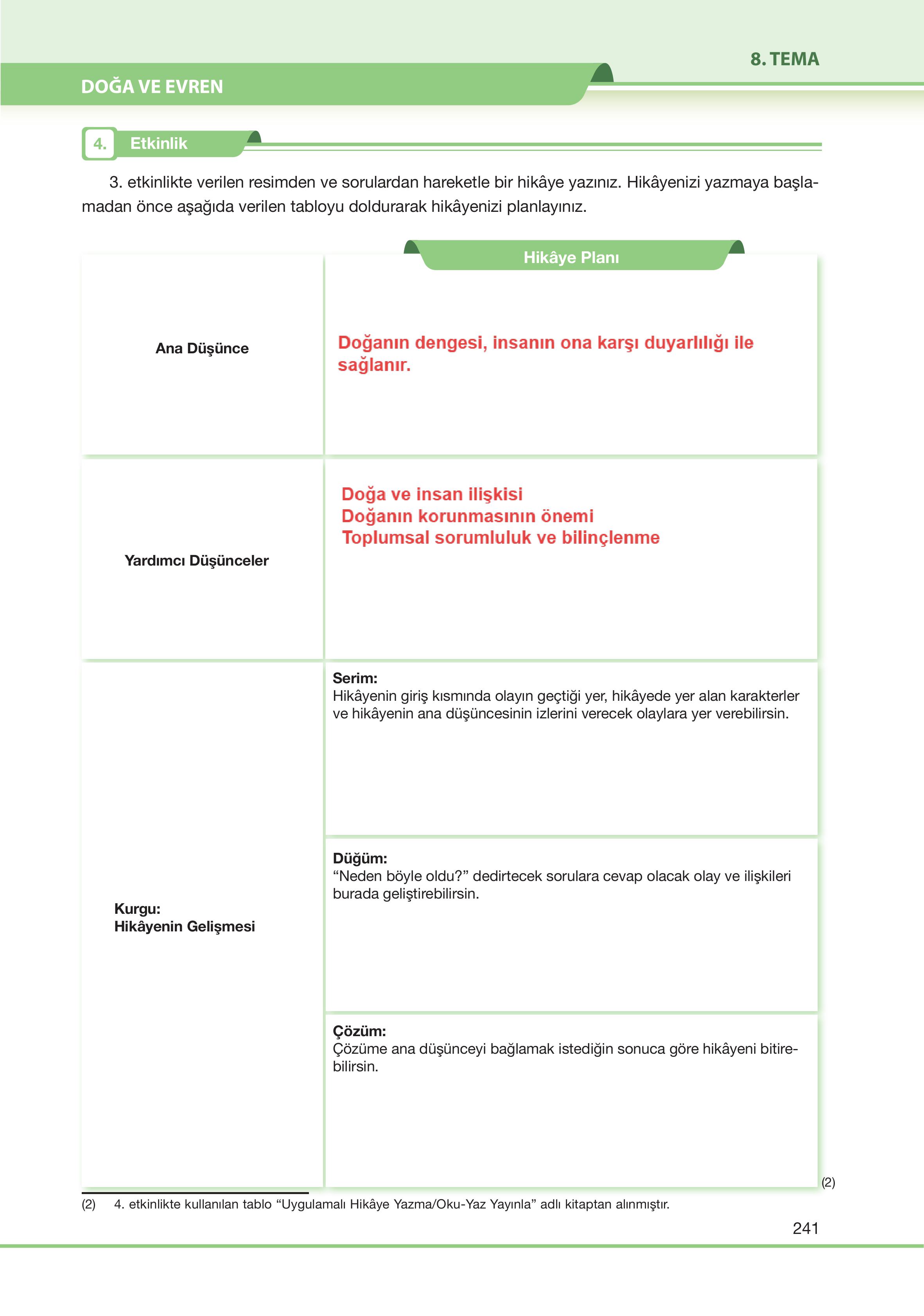 7. Sınıf Özgün Yayıncılık Türkçe Ders Kitabı Sayfa 241 Cevapları