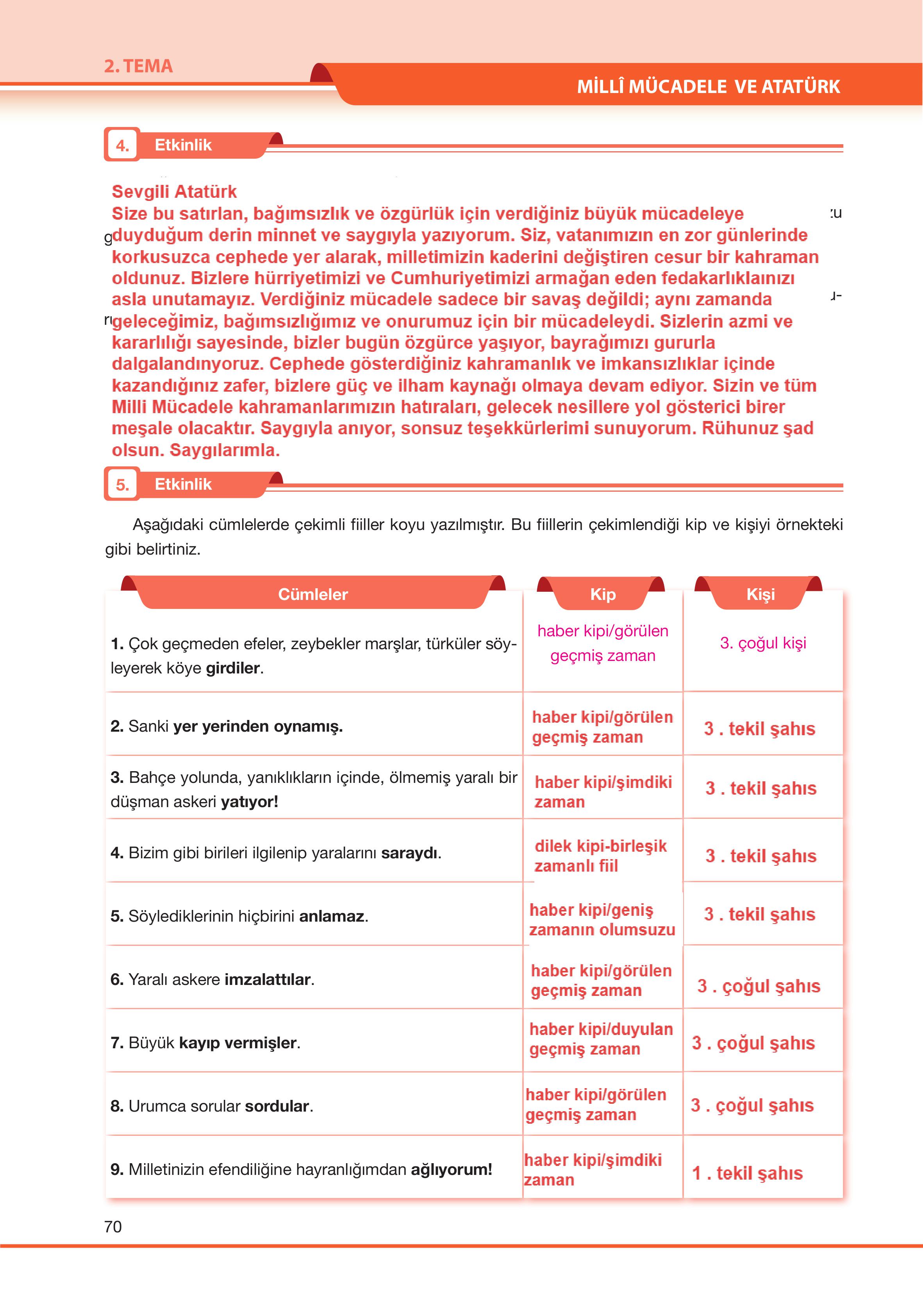 7. Sınıf Özgün Yayıncılık Türkçe Ders Kitabı Sayfa 70 Cevapları