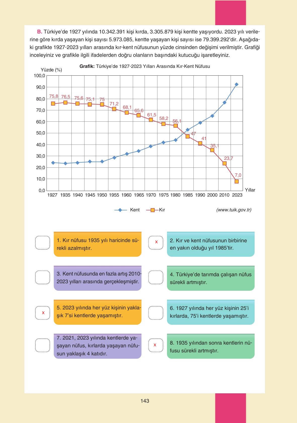 7. Sınıf Yıldırım Yayınları Sosyal Bilgiler Ders Kitabı Sayfa 143 Cevapları 7. Sınıf Yıldırım Yayınları Sosyal Bilgiler Ders Kitabı Sayfa 143 Cevapları