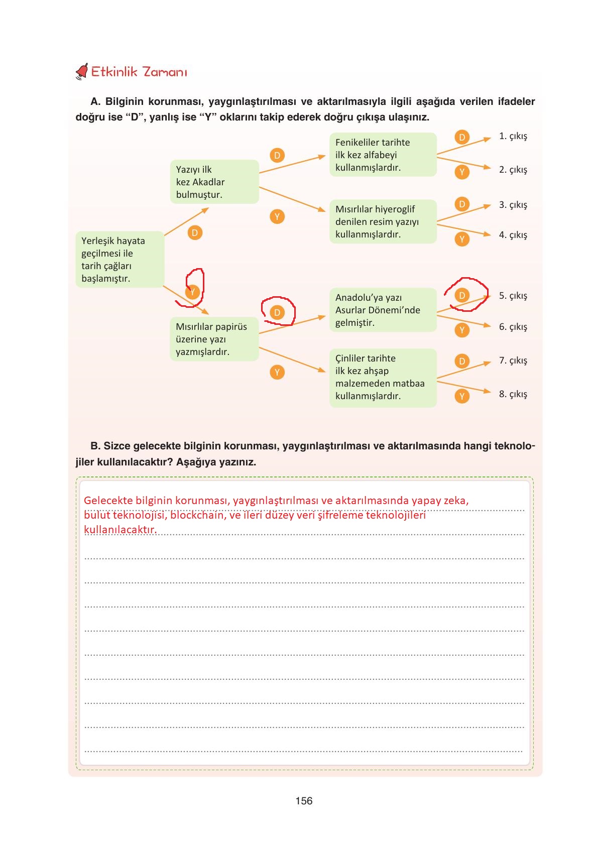 7. Sınıf Yıldırım Yayınları Sosyal Bilgiler Ders Kitabı Sayfa 156 Cevapları