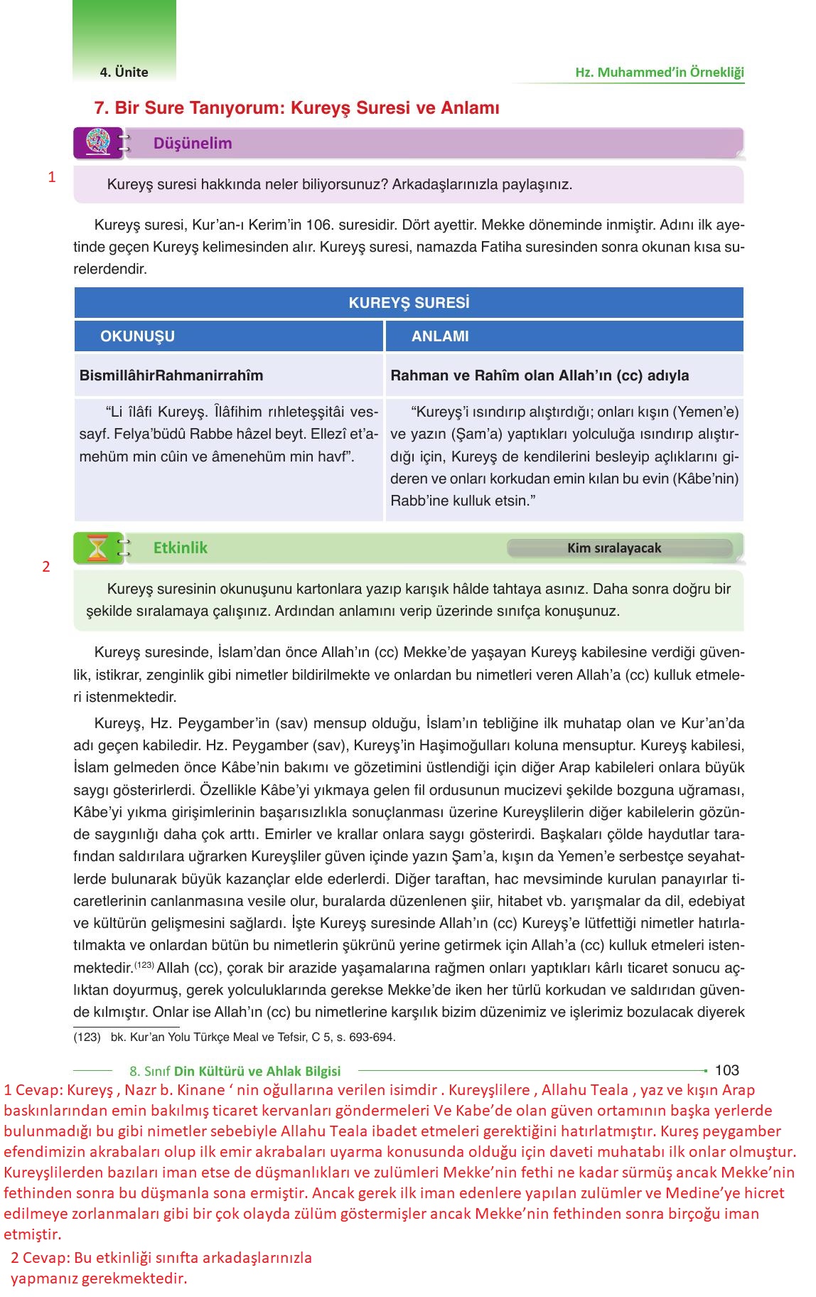 8. Sınıf Gezegen Yayıncılık Din Kültürü Ve Ahlak Bilgisi Ders Kitabı Sayfa 103 Cevapları