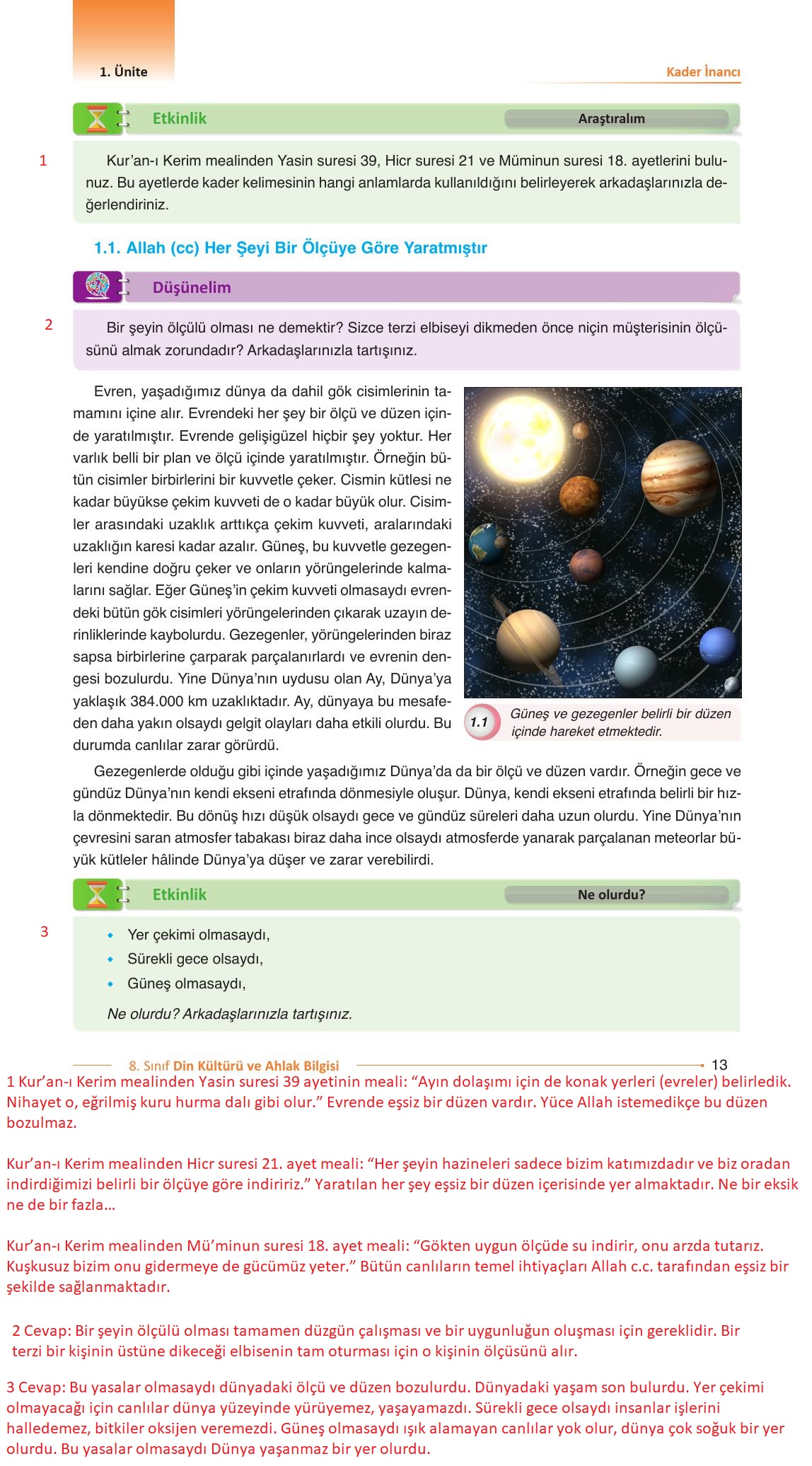 8. Sınıf Gezegen Yayıncılık Din Kültürü Ve Ahlak Bilgisi Ders Kitabı Sayfa 13 Cevapları