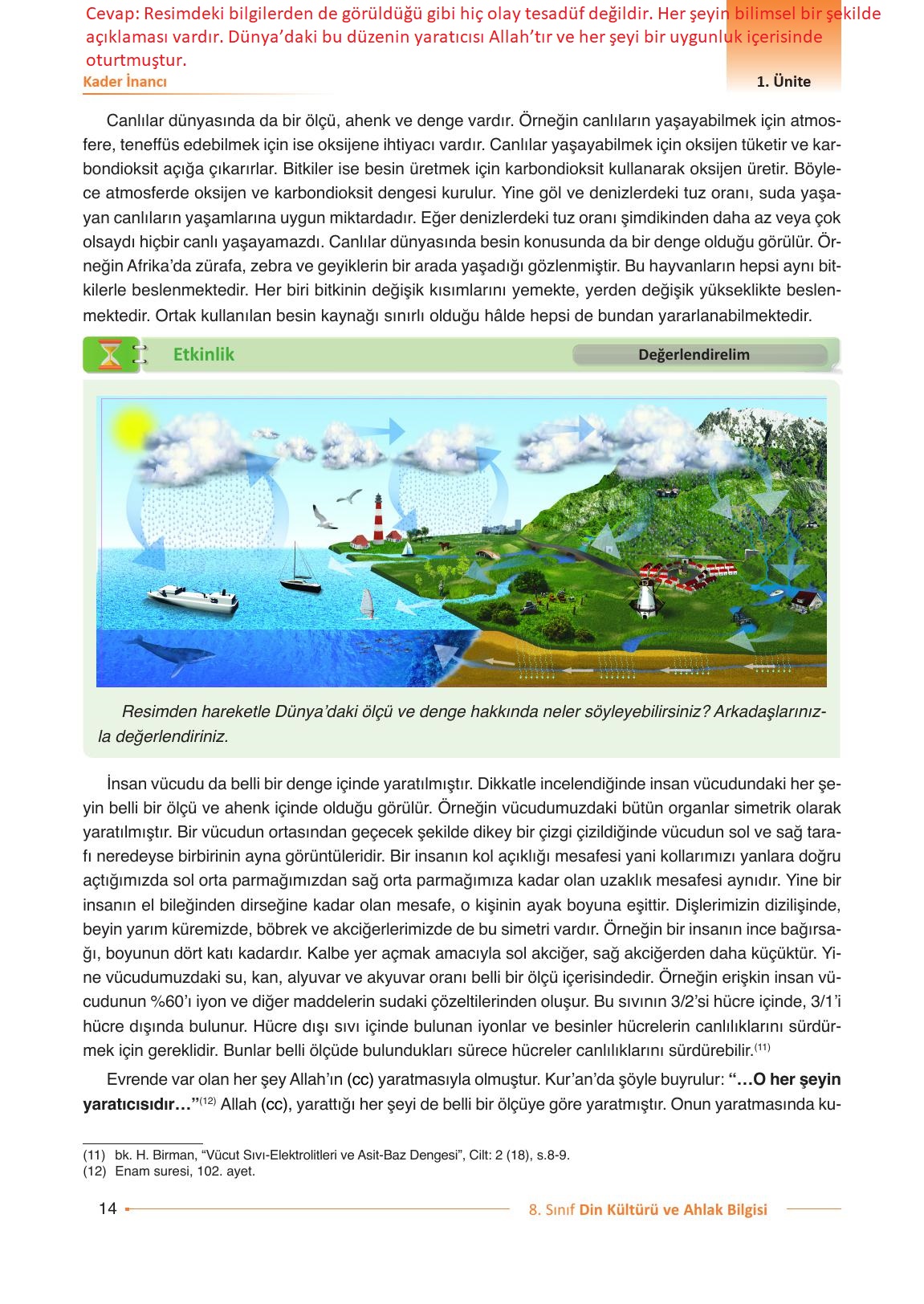 8. Sınıf Gezegen Yayıncılık Din Kültürü Ve Ahlak Bilgisi Ders Kitabı Sayfa 14 Cevapları