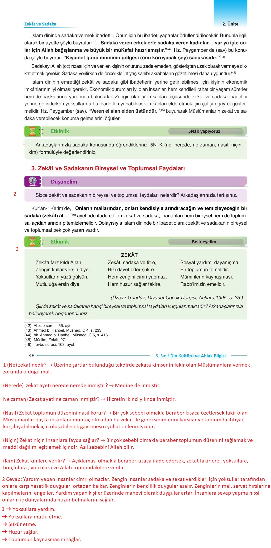 8. Sınıf Gezegen Yayıncılık Din Kültürü Ve Ahlak Bilgisi Ders Kitabı Sayfa 48 Cevapları