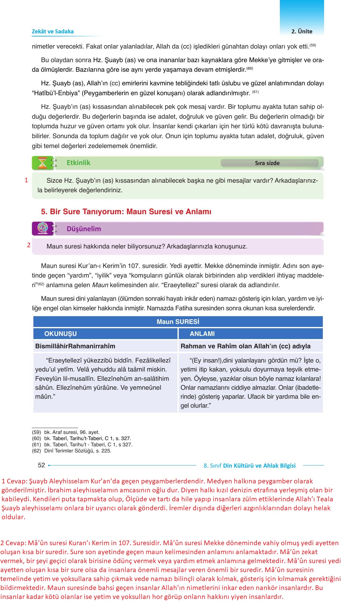 8. Sınıf Gezegen Yayıncılık Din Kültürü Ve Ahlak Bilgisi Ders Kitabı Sayfa 52 Cevapları