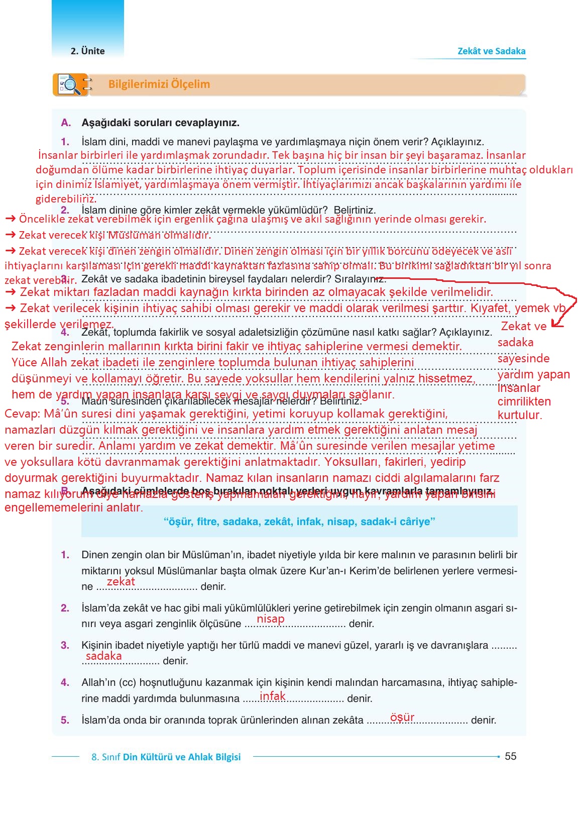 8. Sınıf Gezegen Yayıncılık Din Kültürü Ve Ahlak Bilgisi Ders Kitabı Sayfa 55 Cevapları